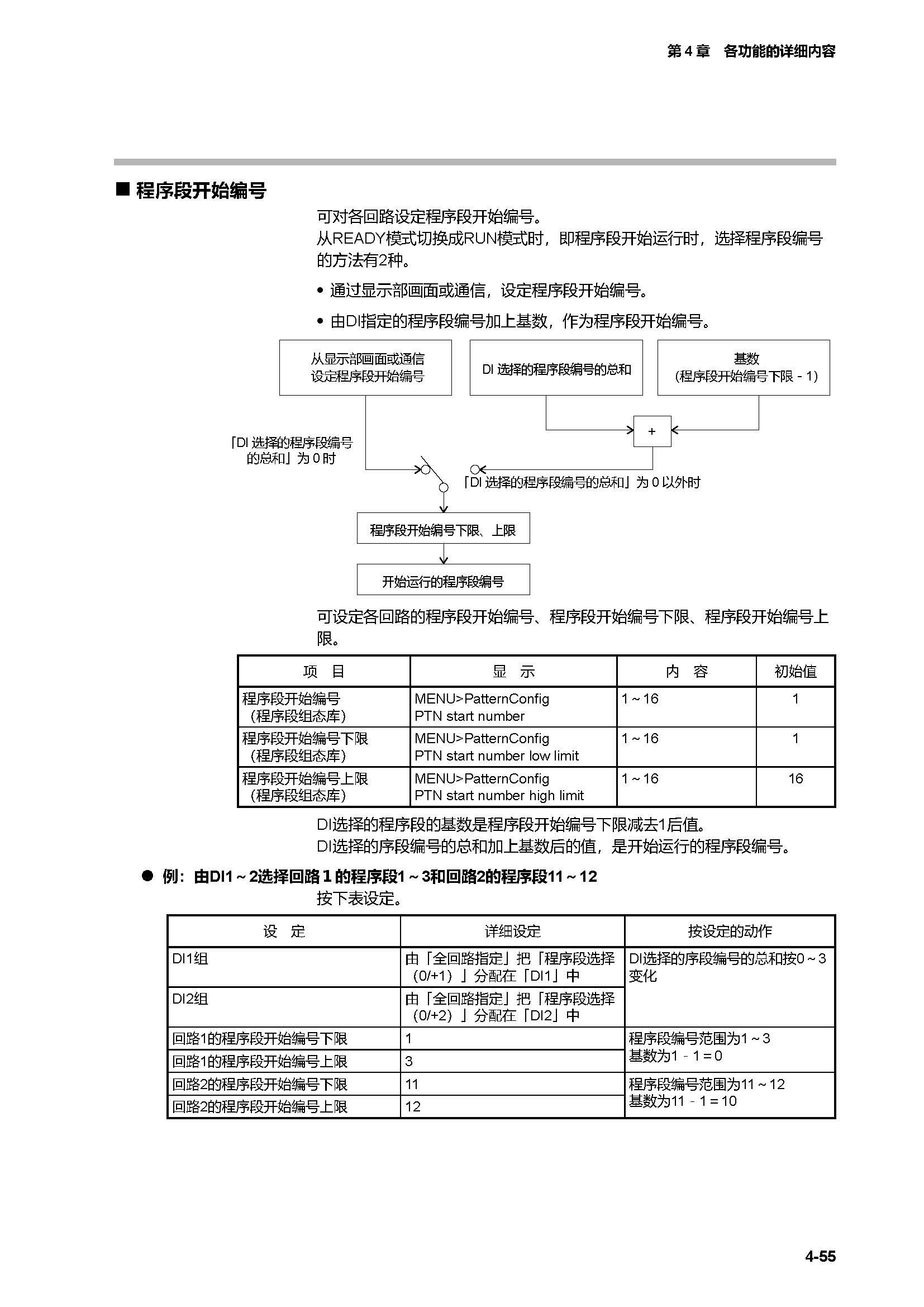 c7g_页面_122.jpg