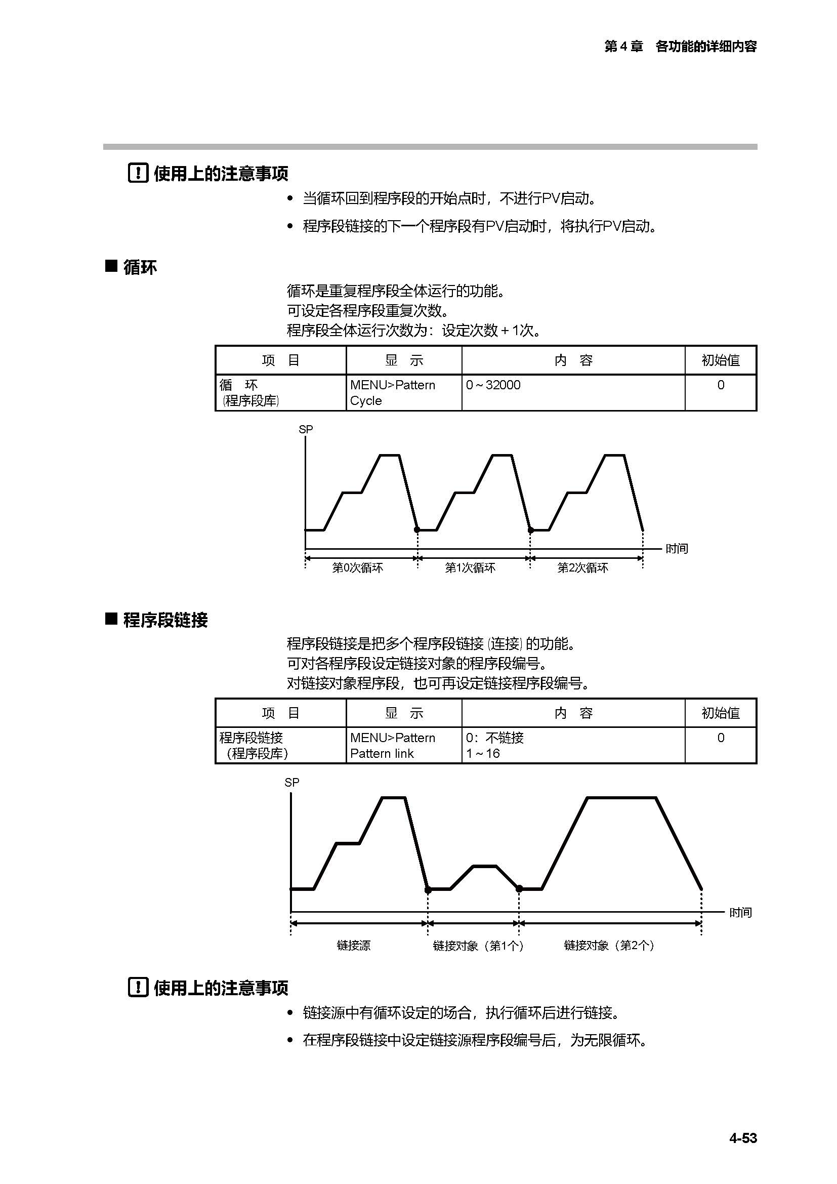 c7g_页面_120.jpg