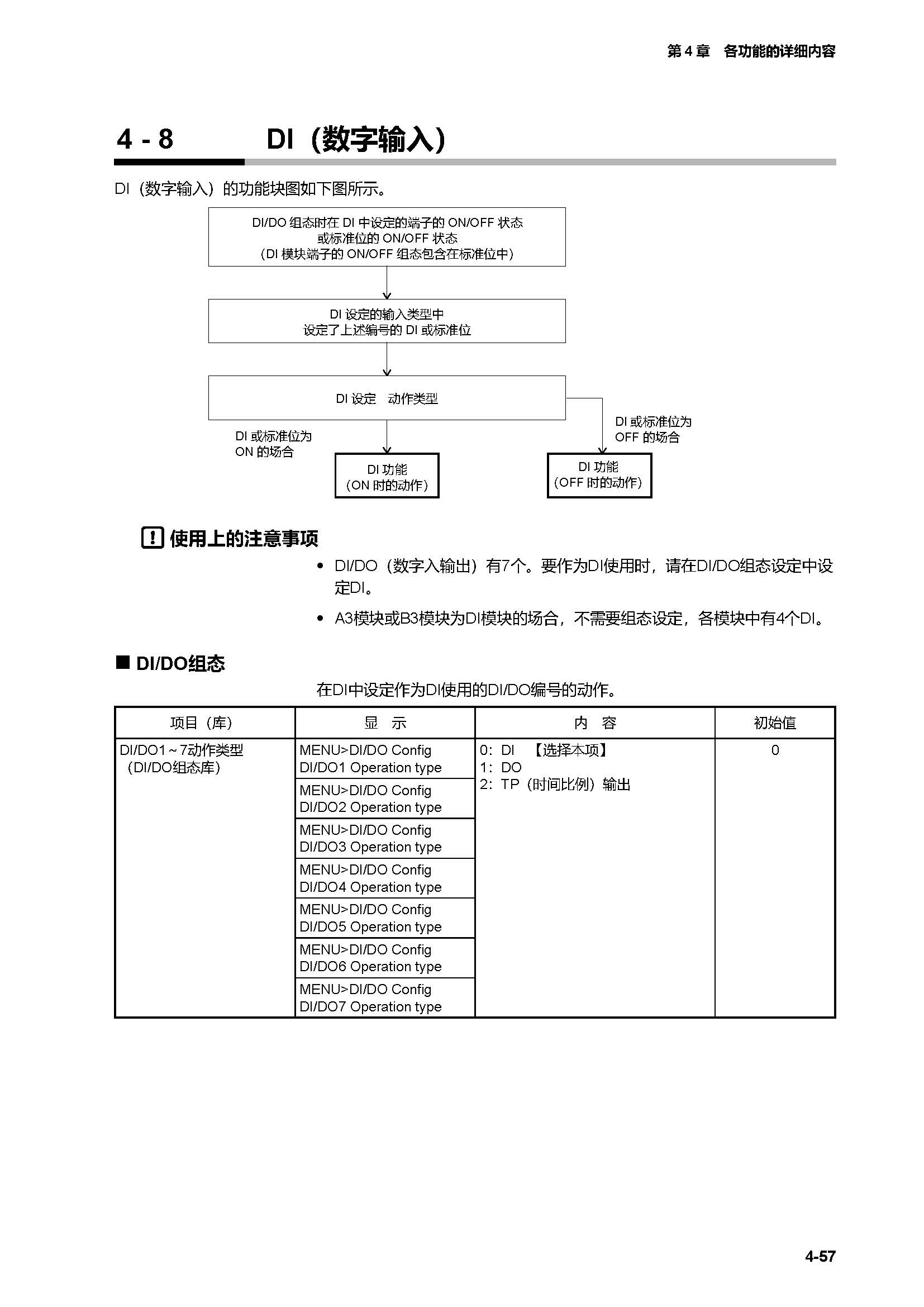 c7g_页面_124.jpg