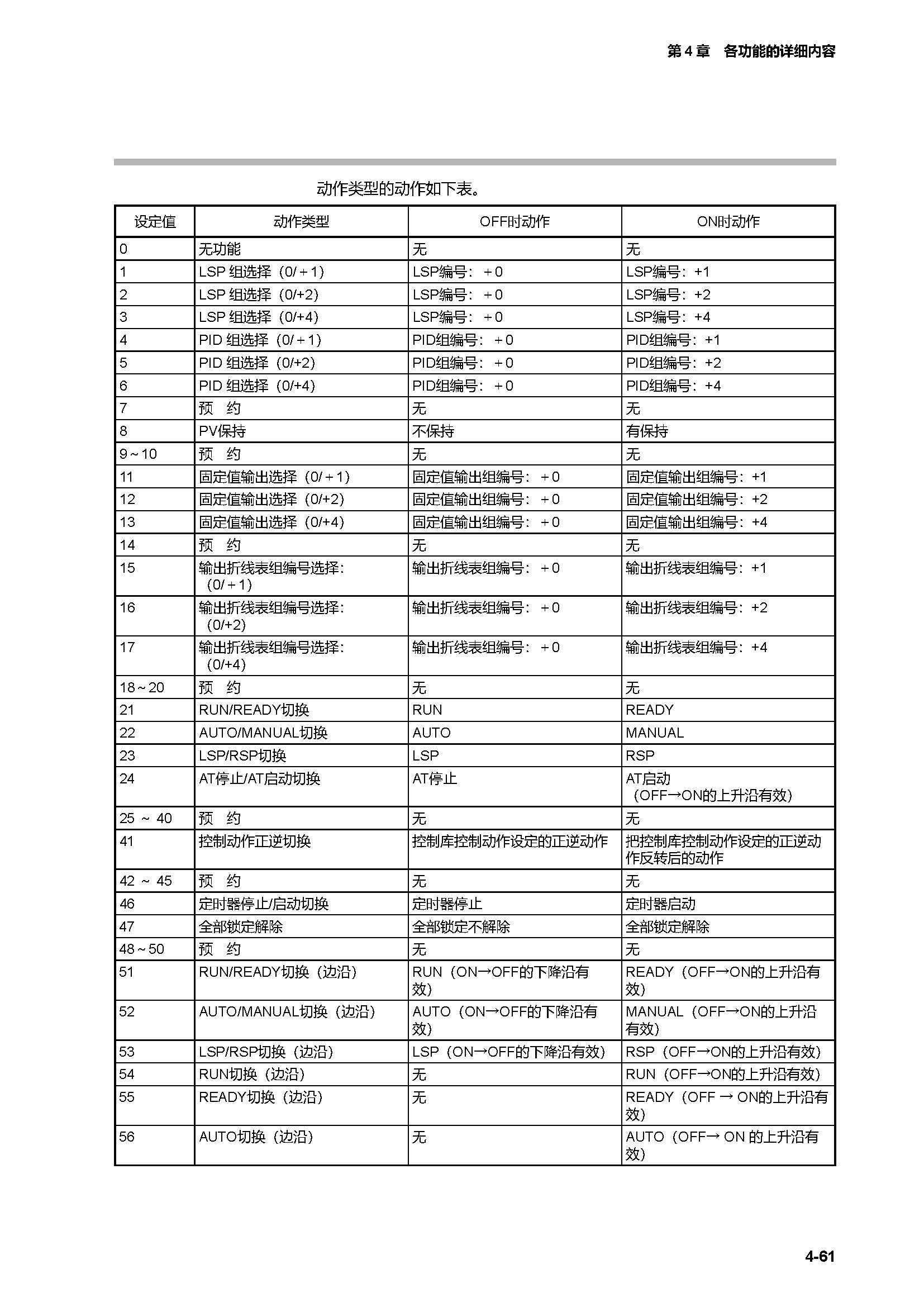 c7g_页面_128.jpg