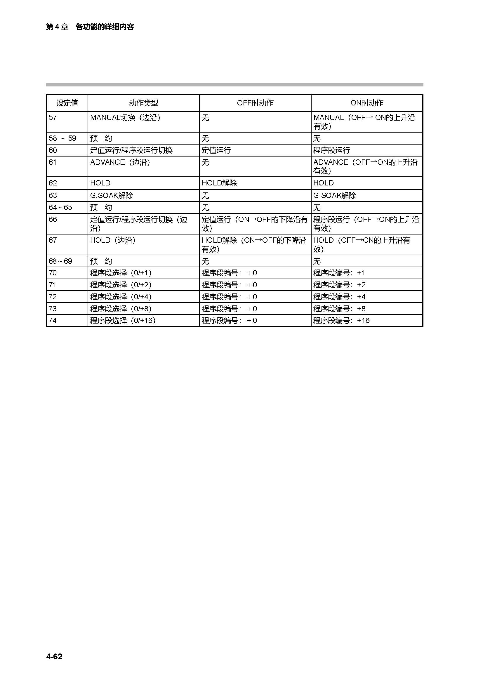 c7g_页面_129.jpg