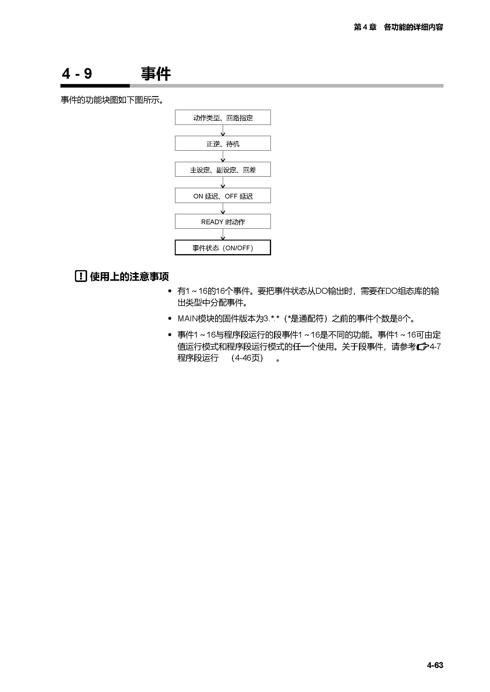 c7g_页面_130.jpg