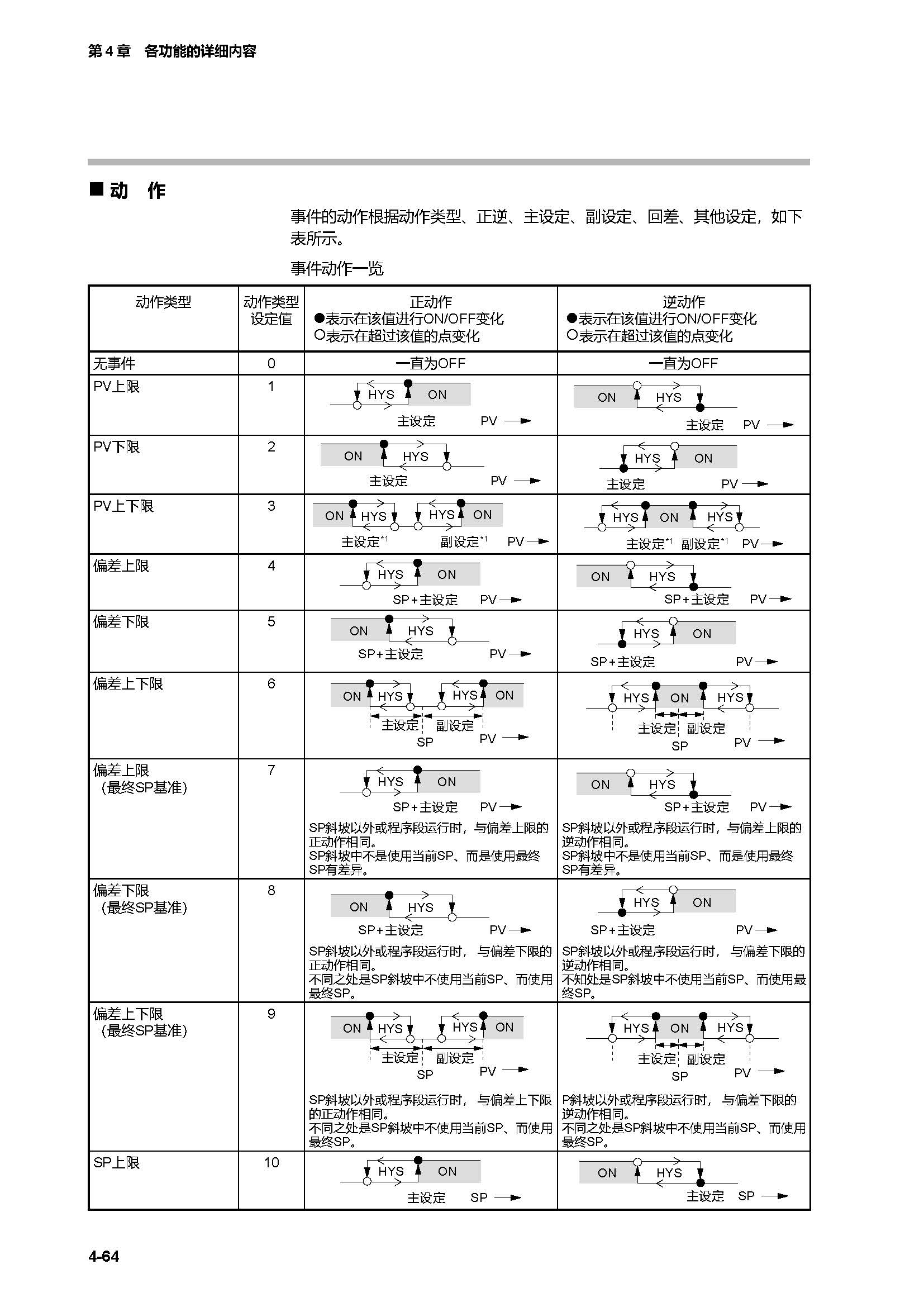 c7g_页面_131.jpg