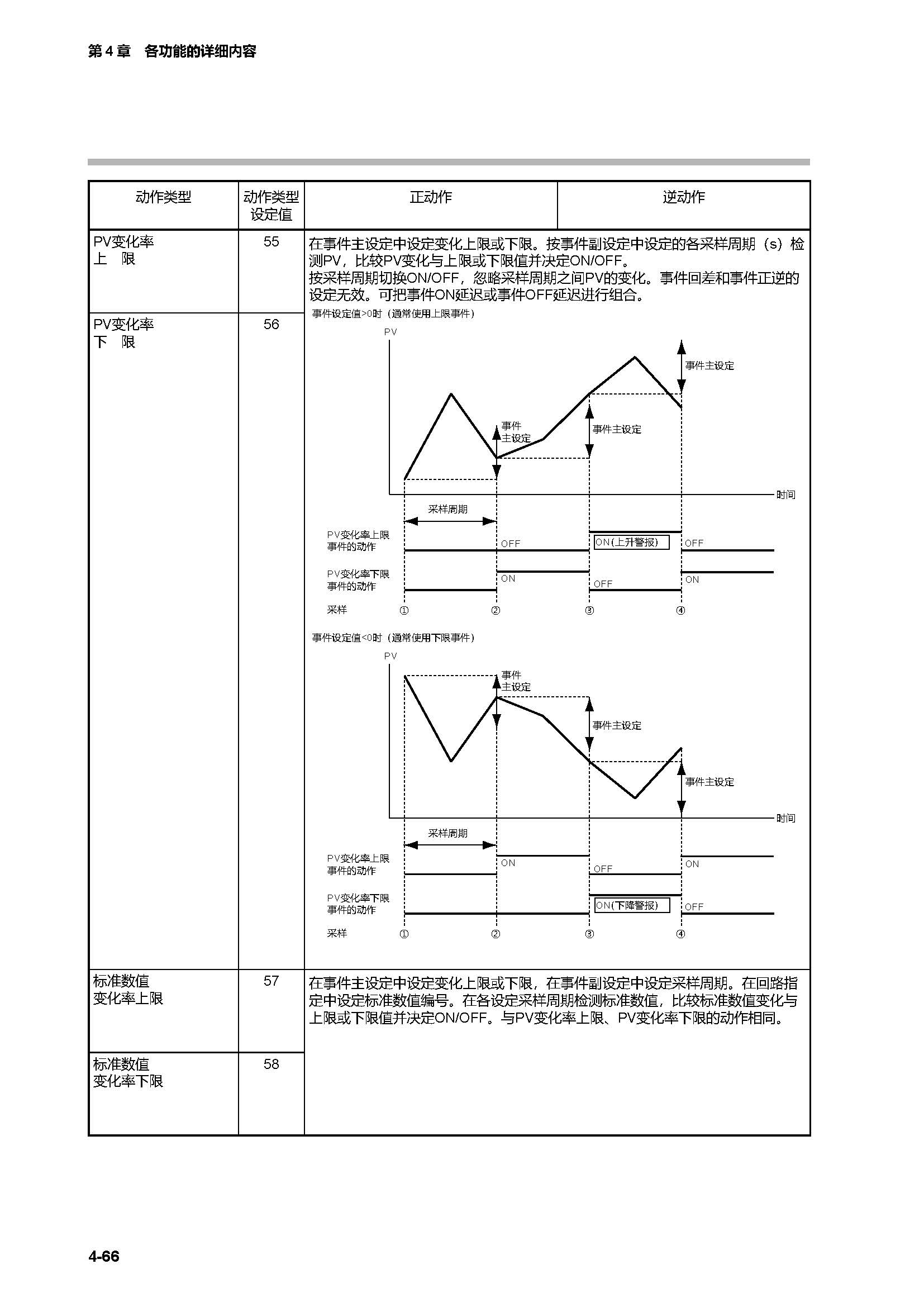 c7g_页面_133.jpg