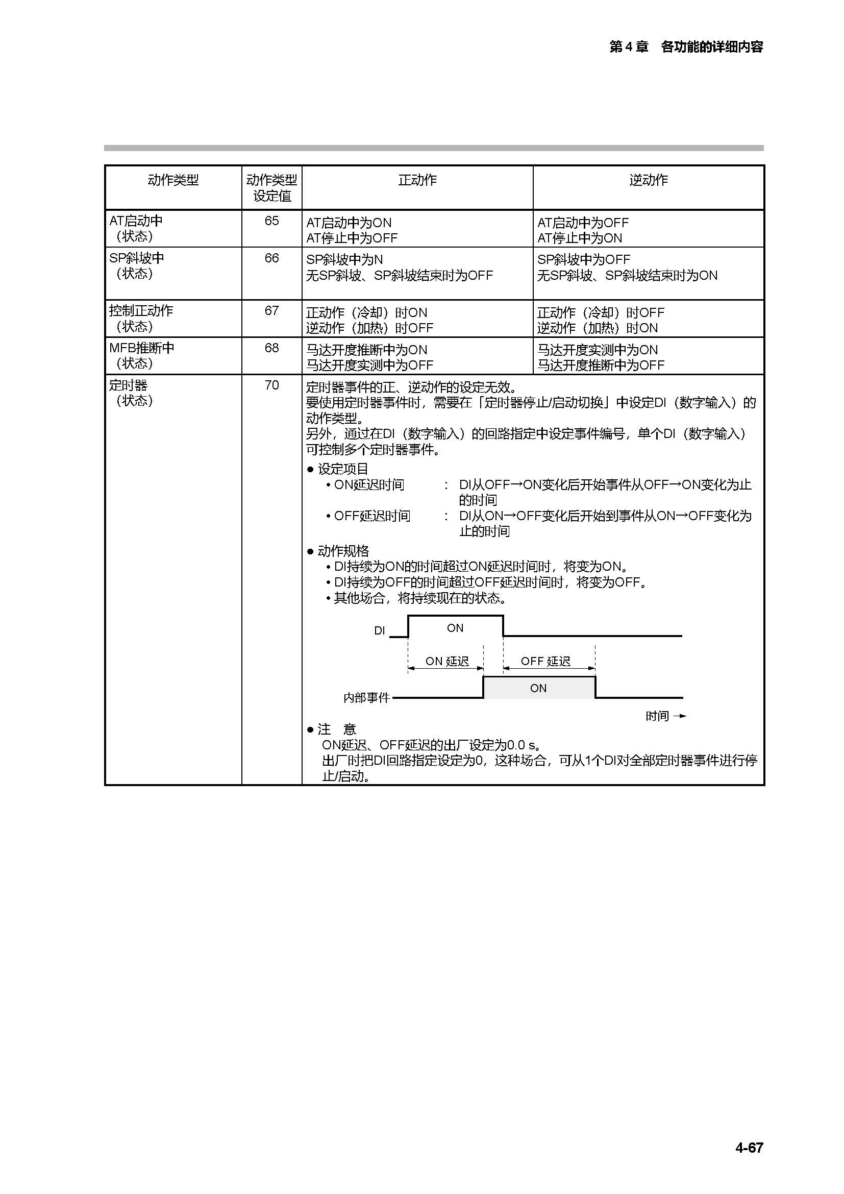 c7g_页面_134.jpg