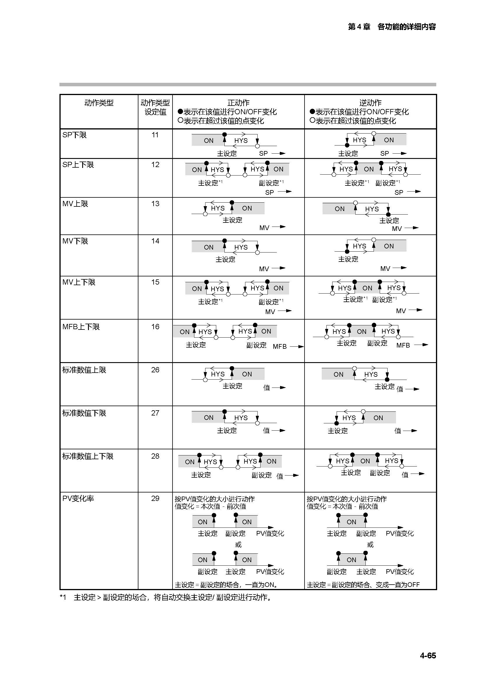 c7g_页面_132.jpg