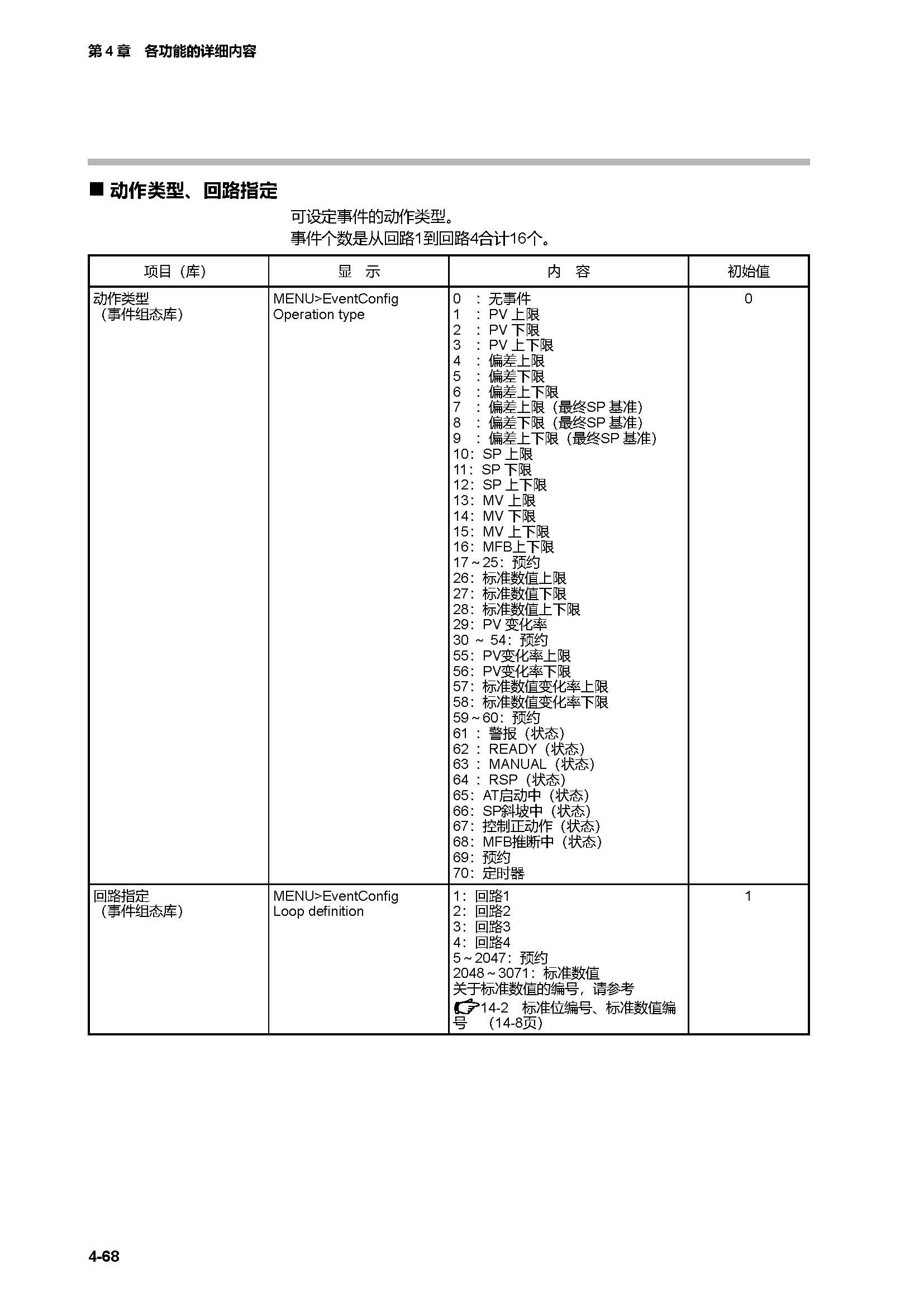 c7g_页面_135.jpg