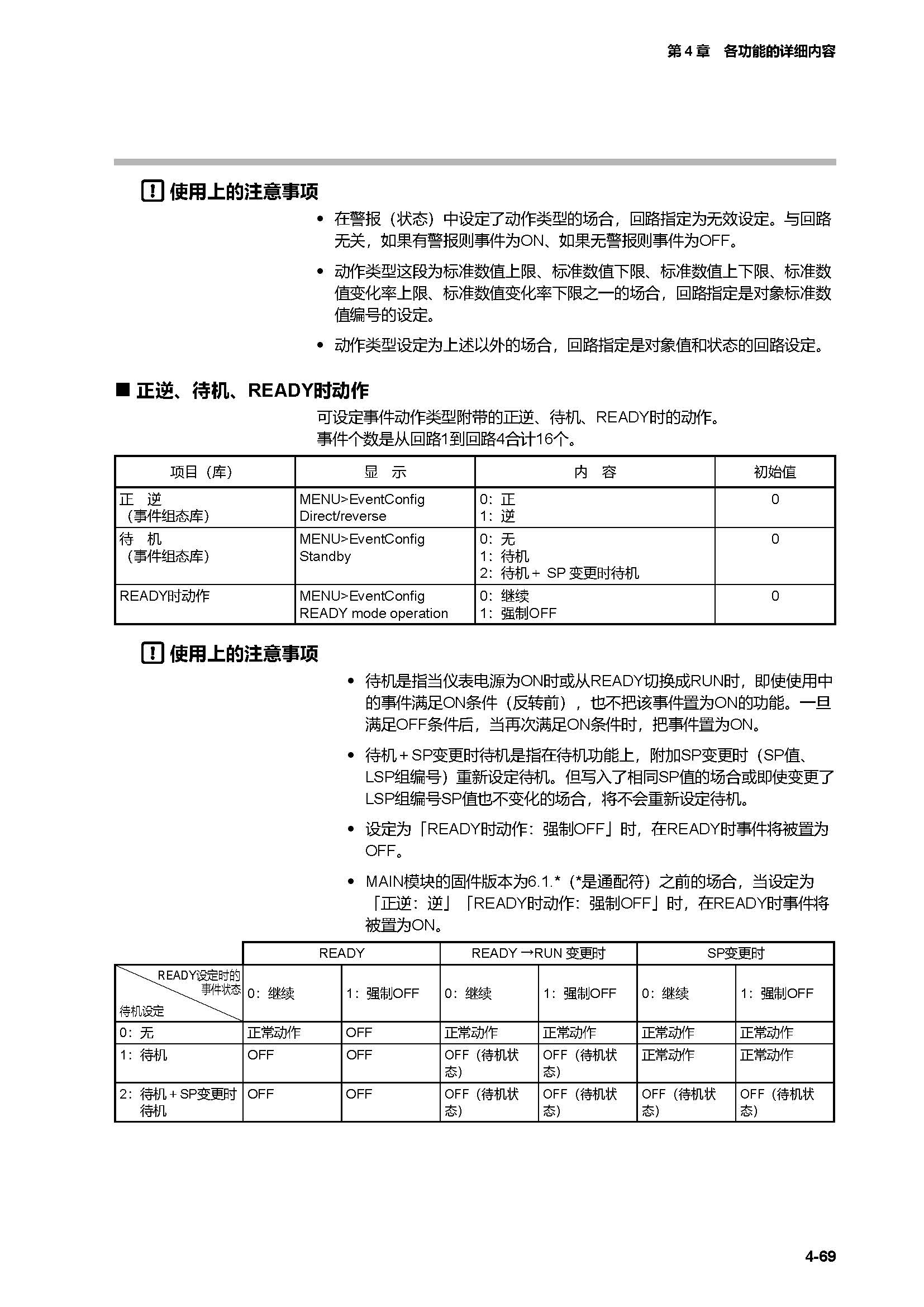 c7g_页面_136.jpg