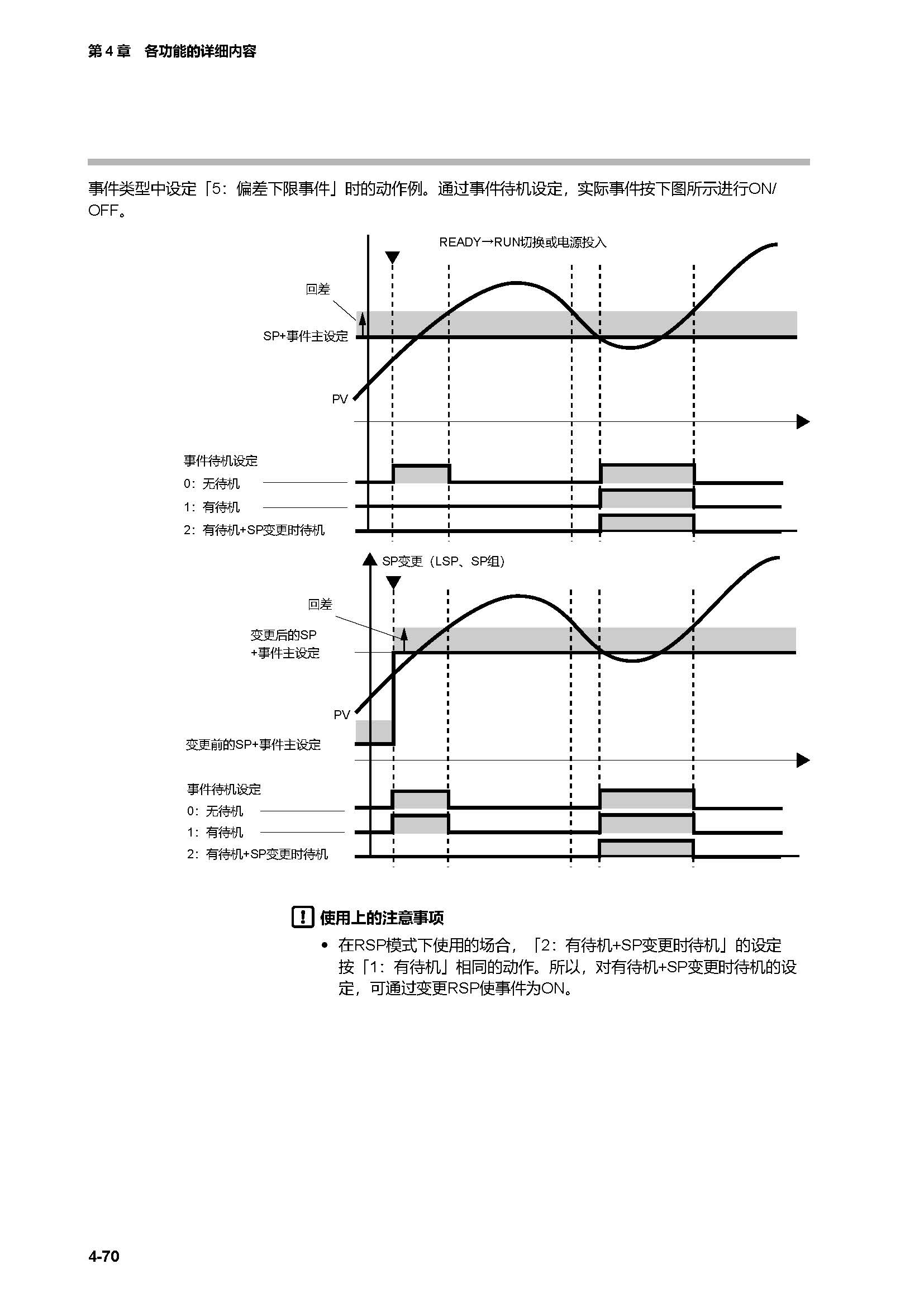 c7g_页面_137.jpg