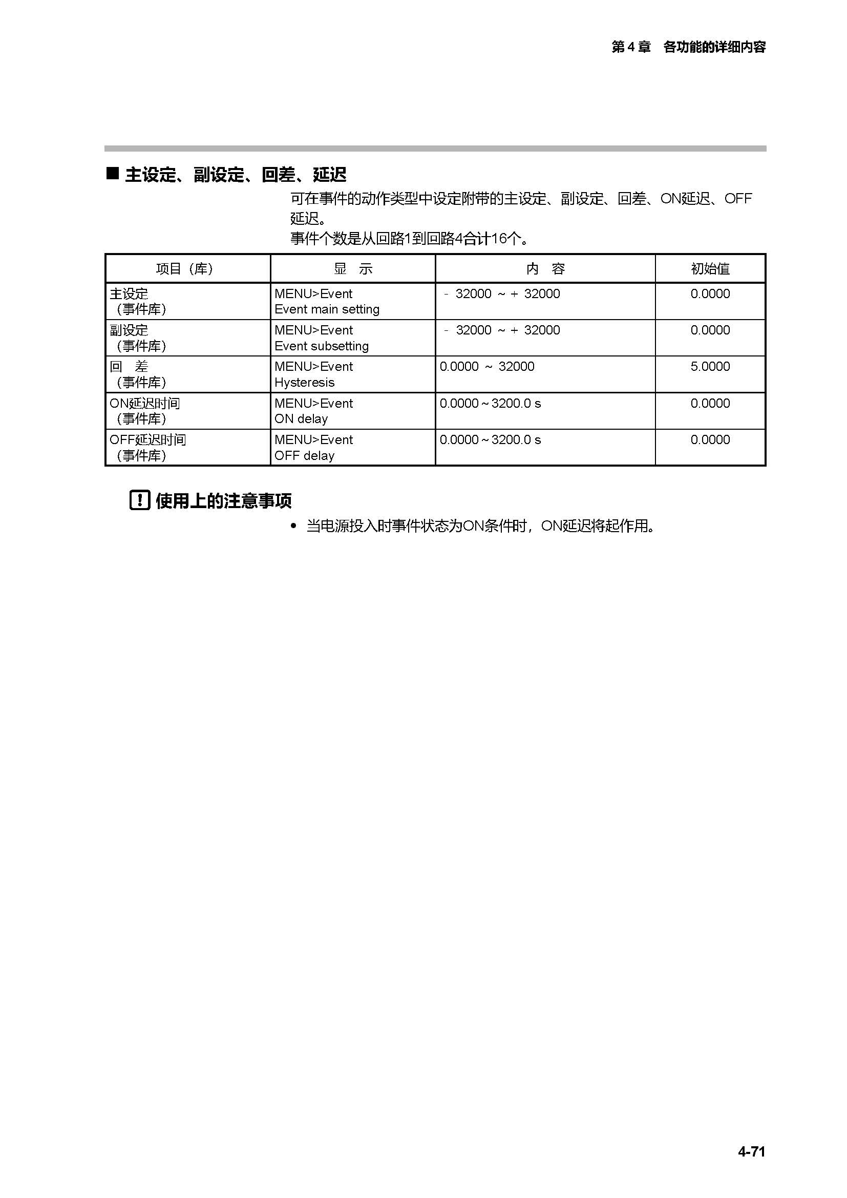 c7g_页面_138.jpg