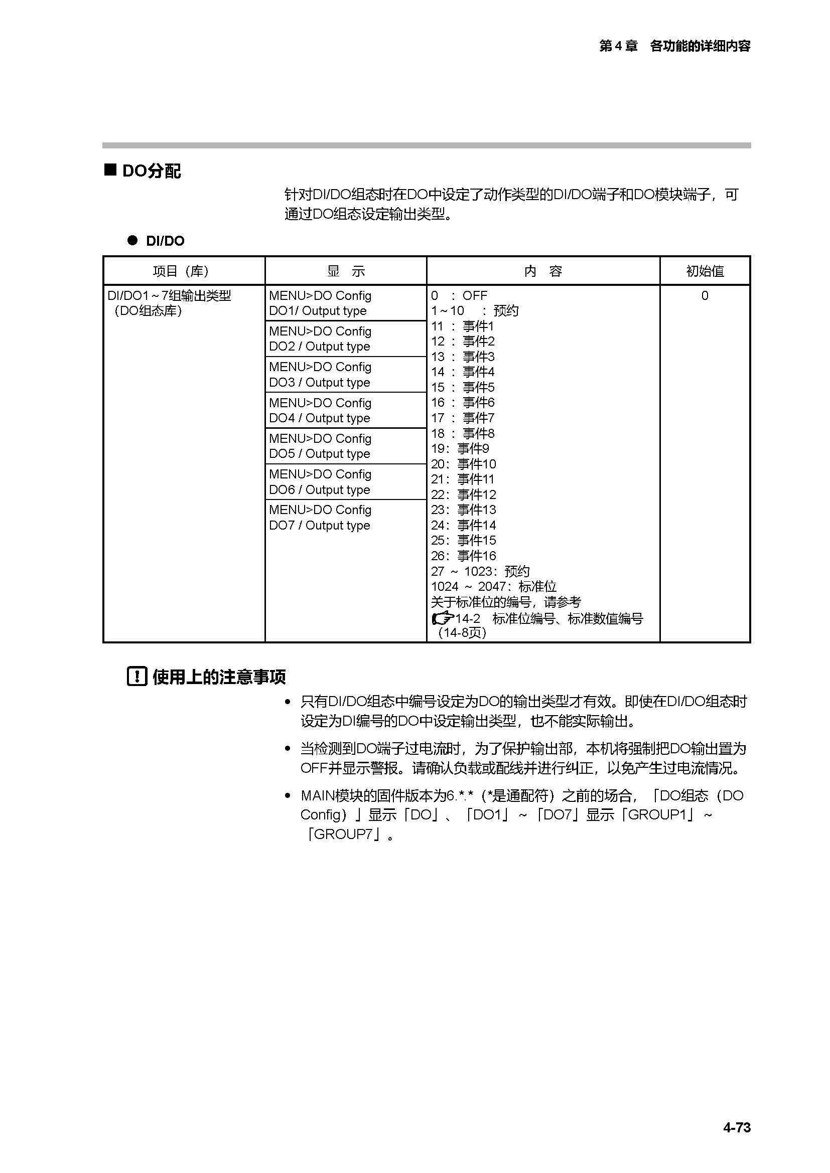 c7g_页面_140.jpg