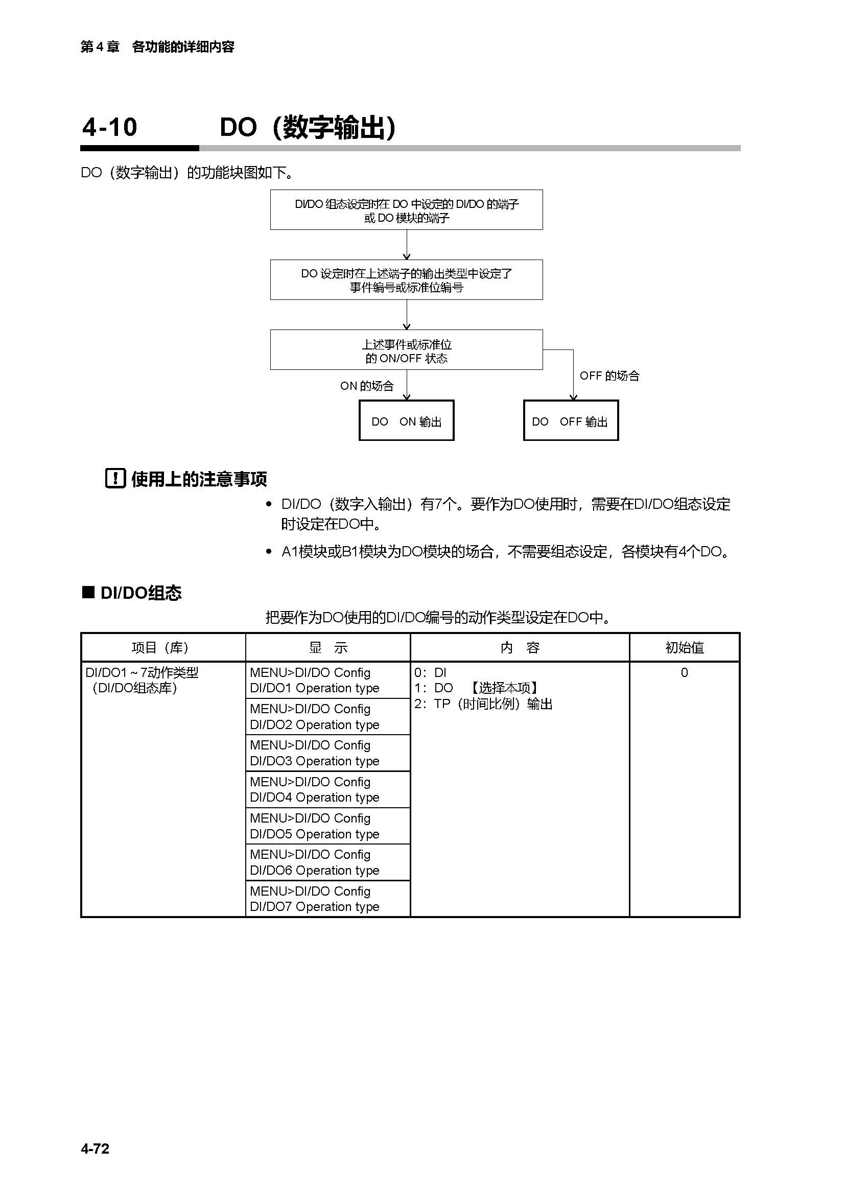 c7g_页面_139.jpg