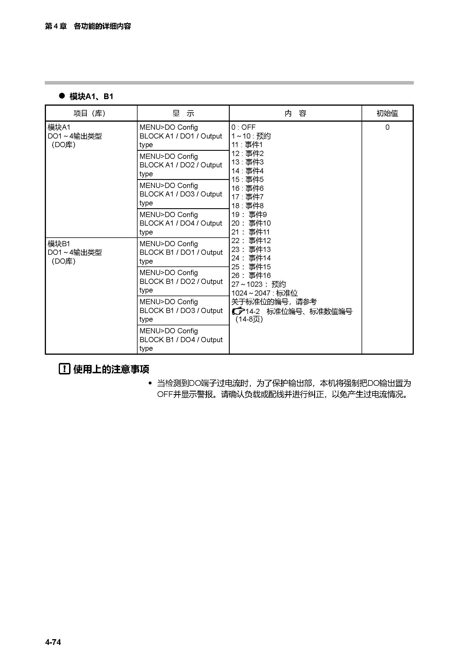 c7g_页面_141.jpg