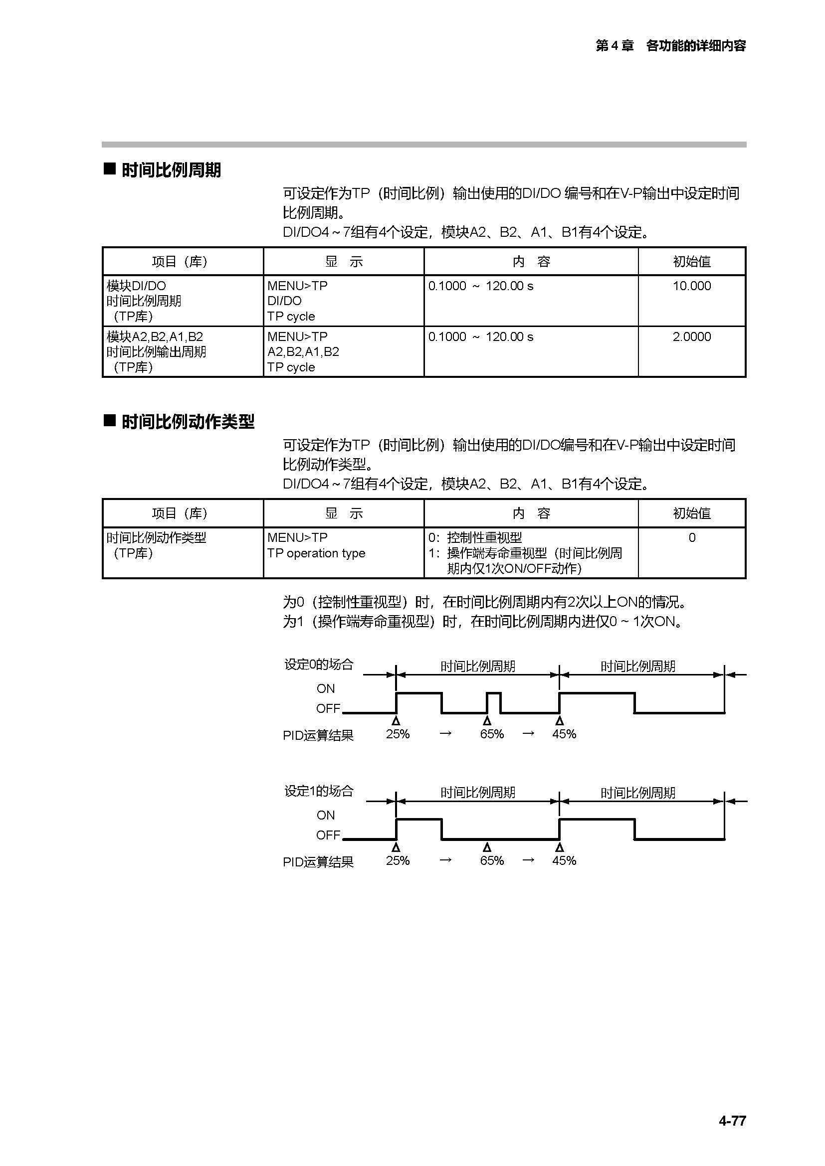 c7g_页面_144.jpg