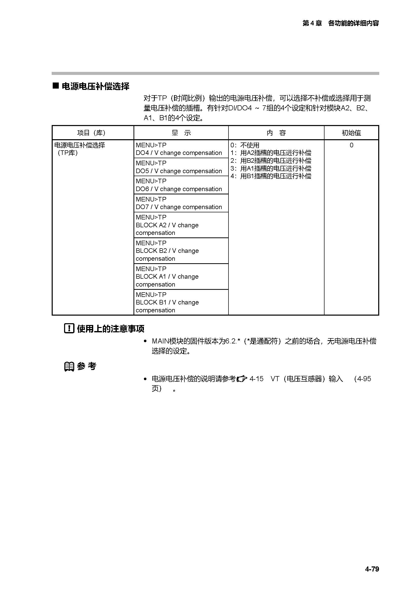 c7g_页面_146.jpg