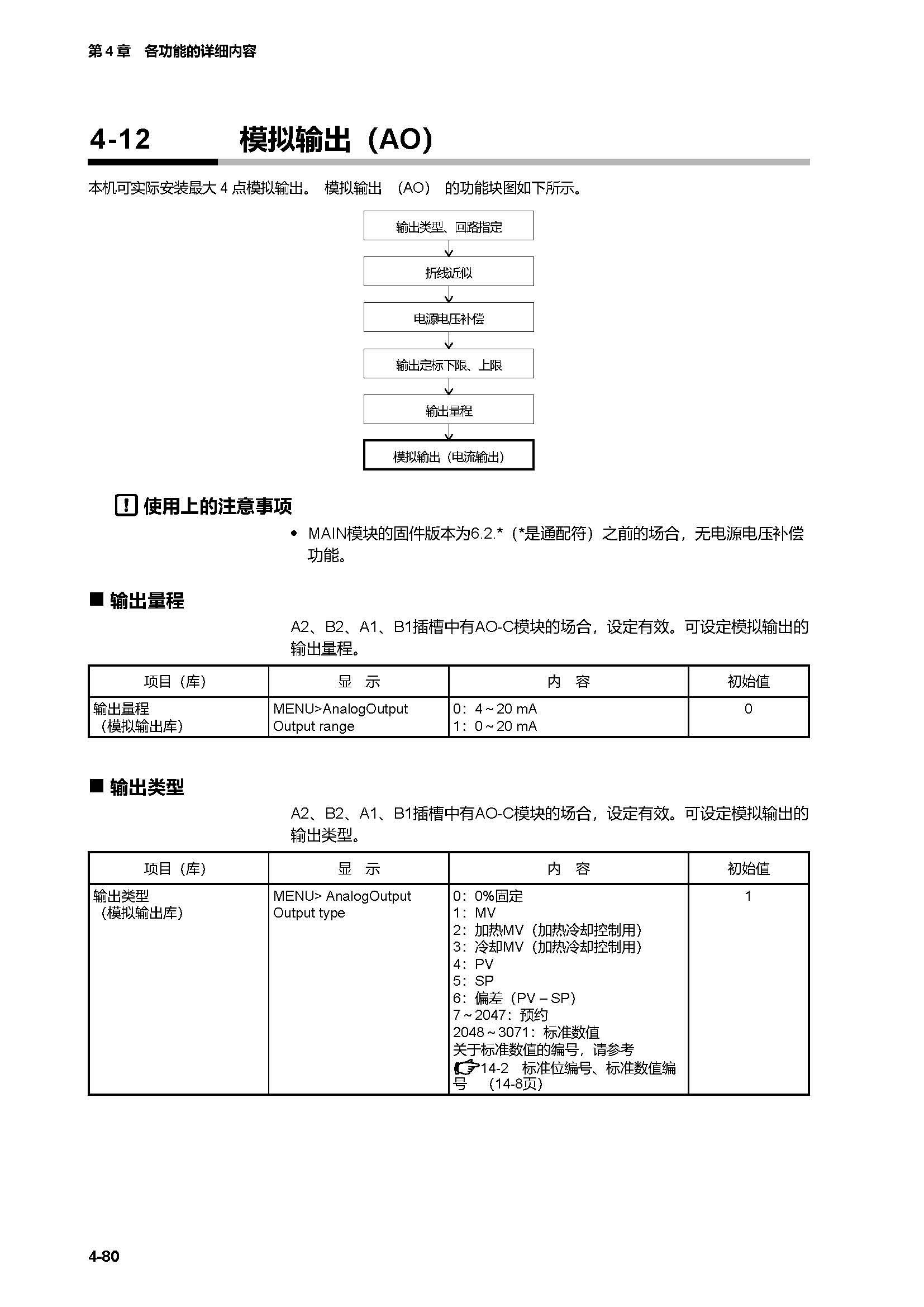 c7g_页面_147.jpg