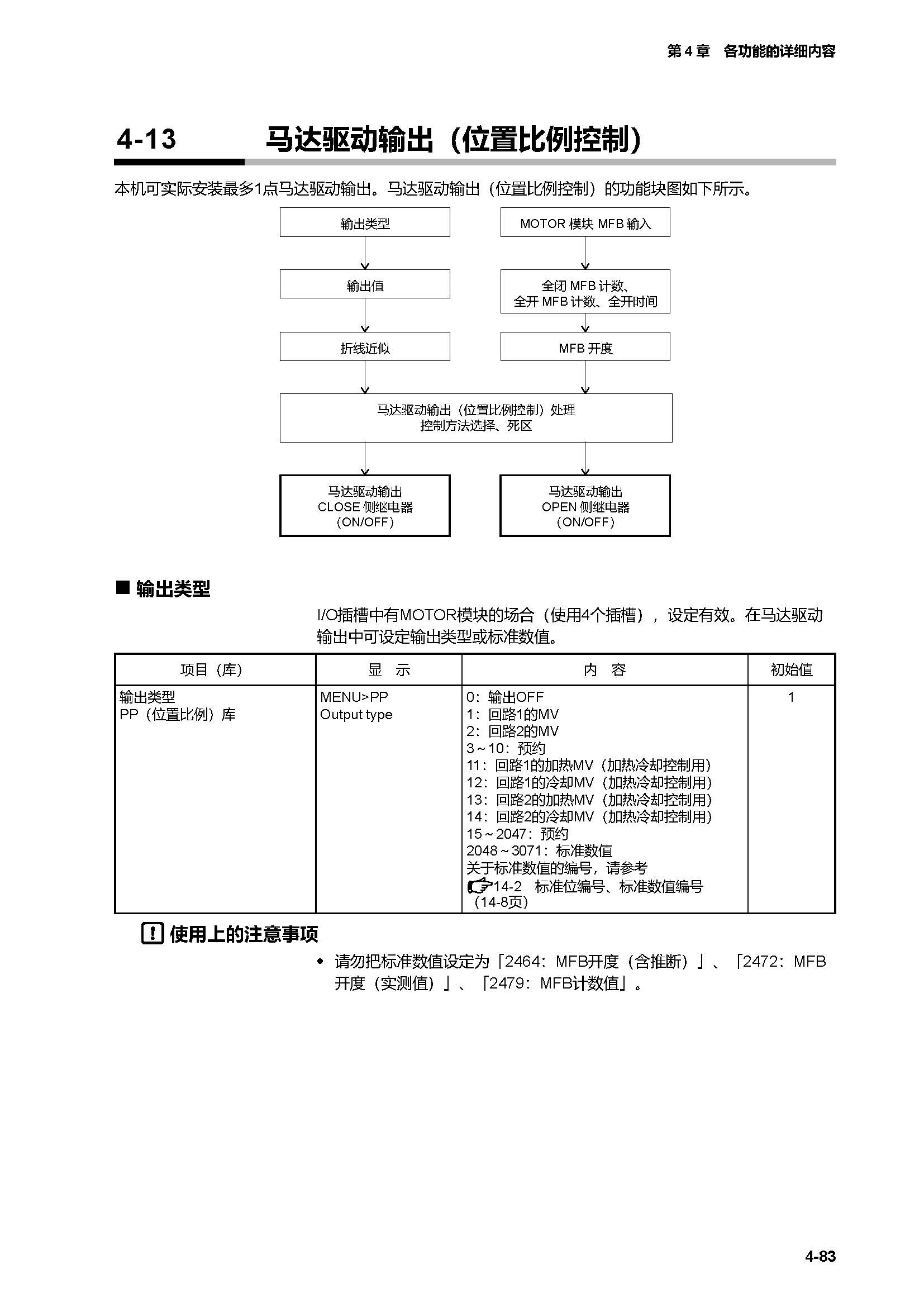 c7g_页面_150.jpg