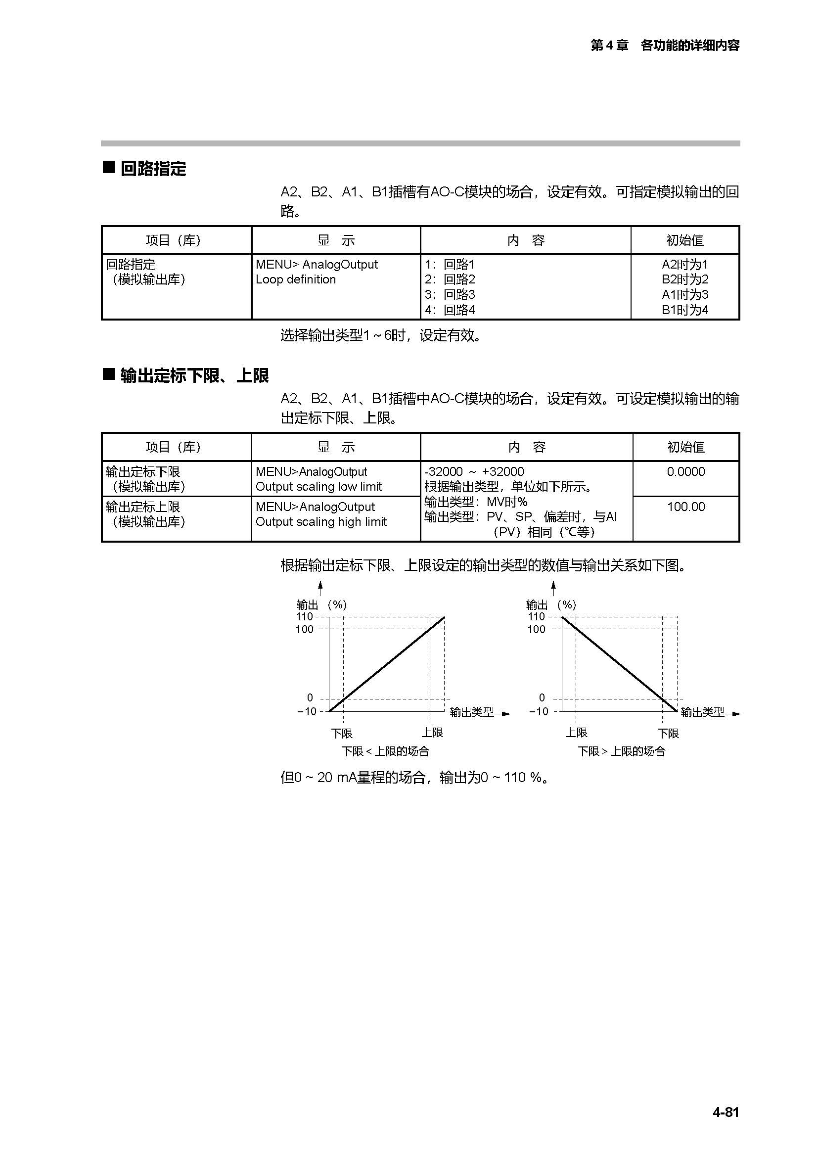 c7g_页面_148.jpg