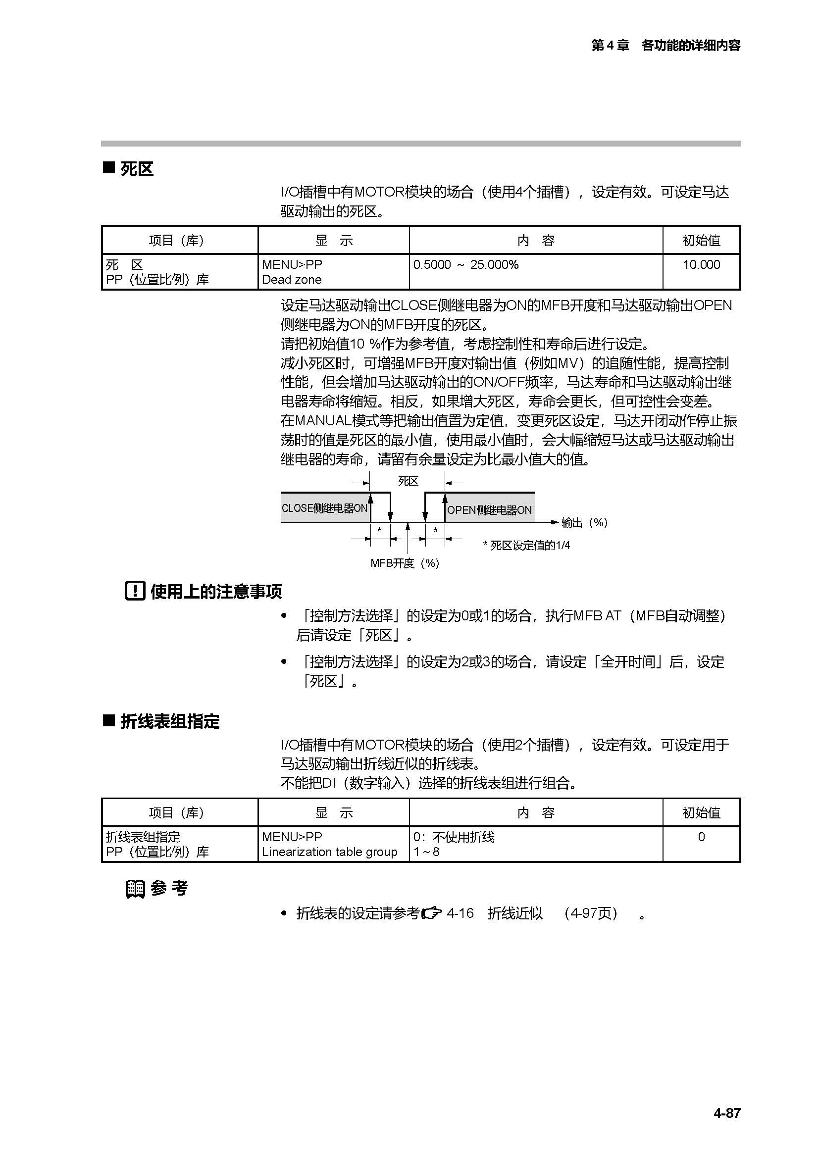 c7g_页面_154.jpg