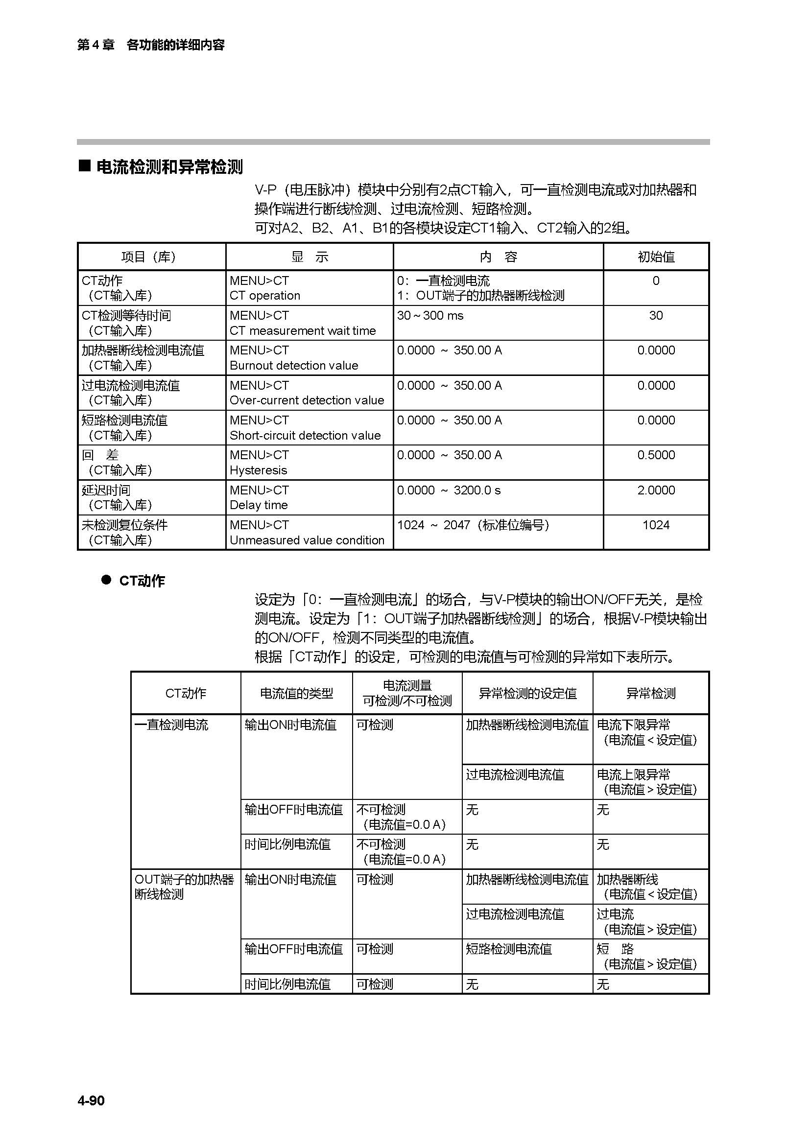 c7g_页面_157.jpg