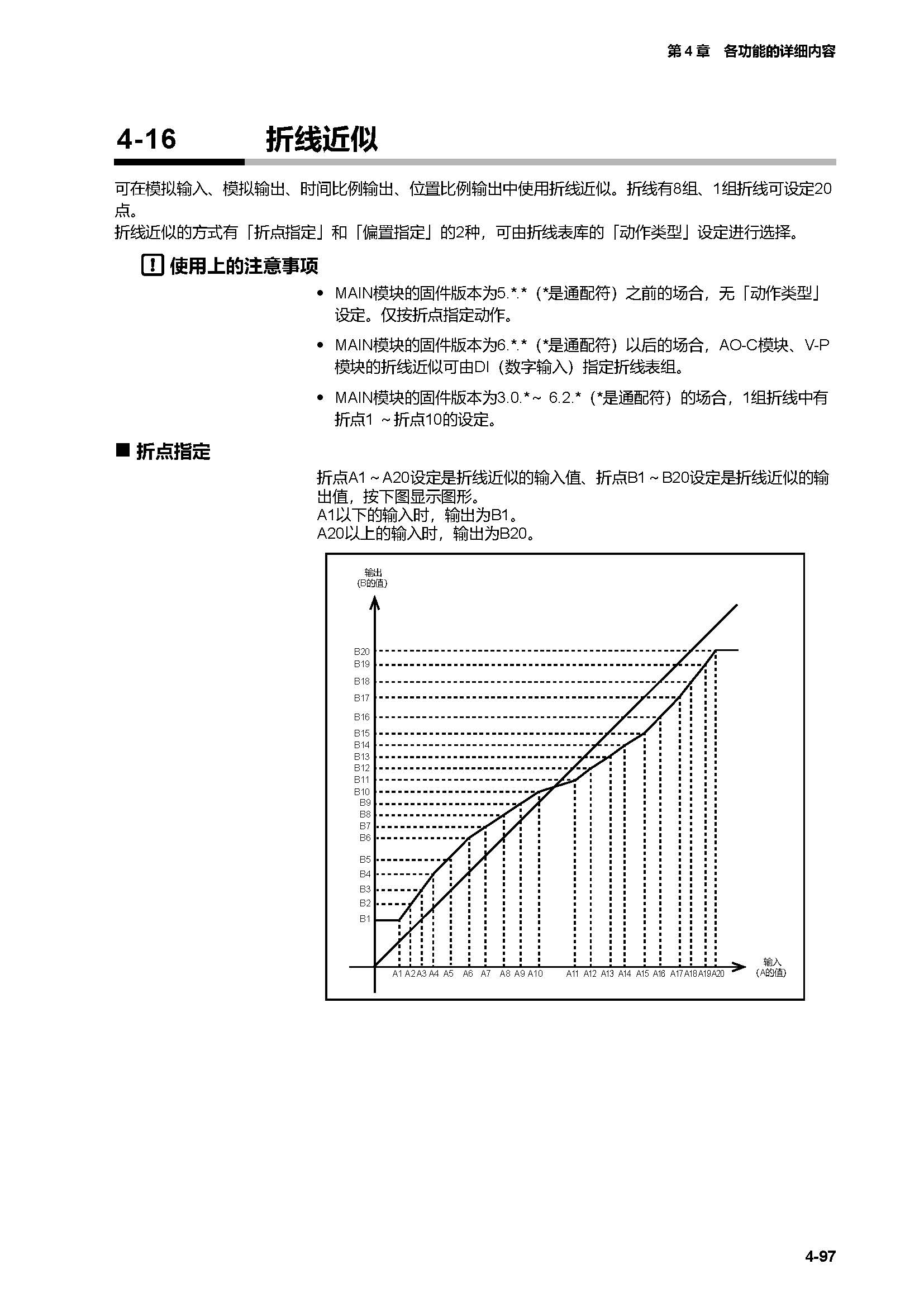 c7g_页面_164.jpg