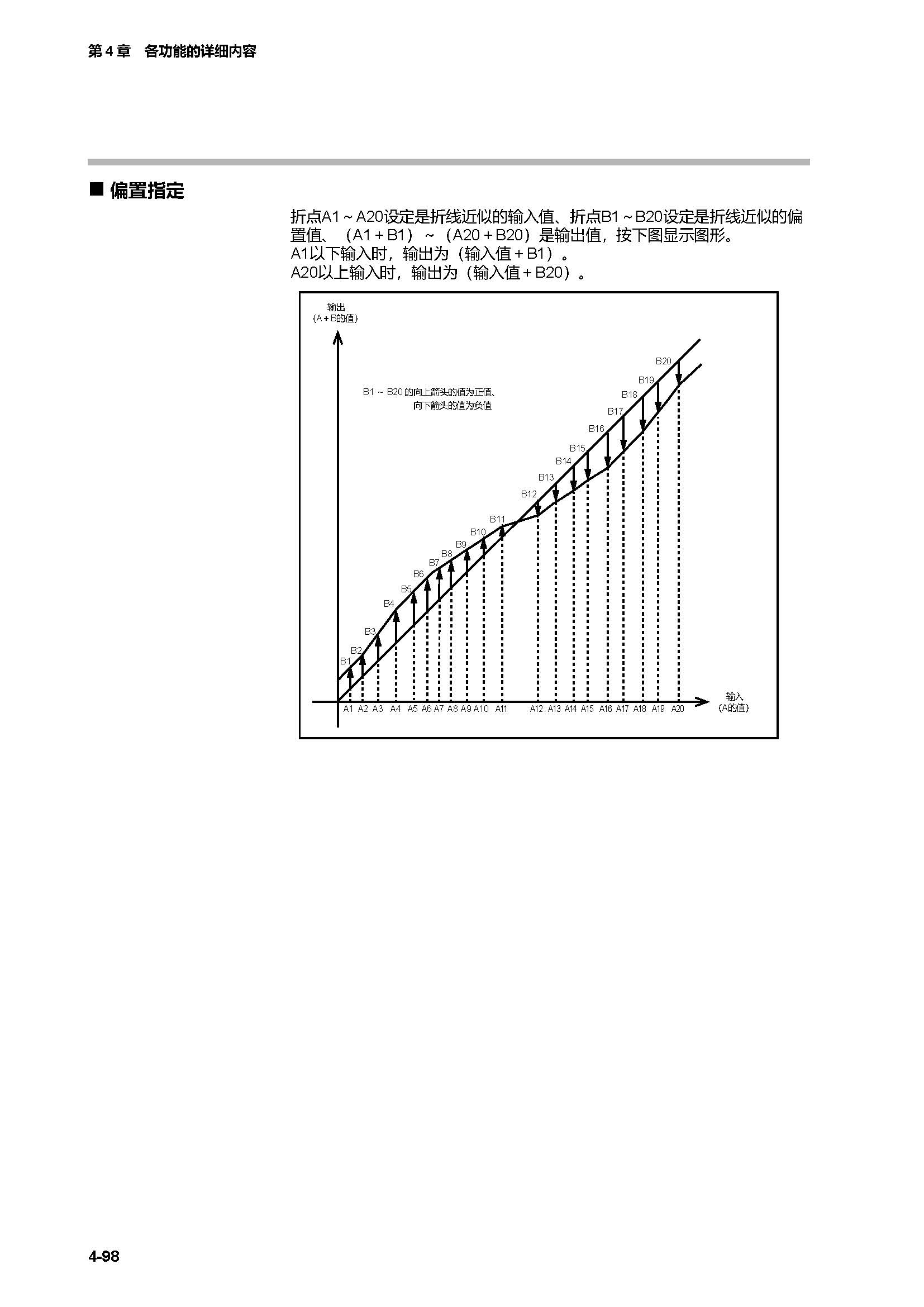 c7g_页面_165.jpg