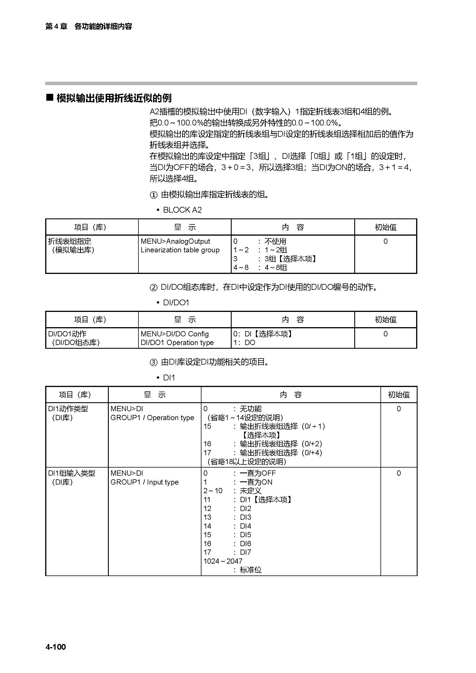 c7g_页面_167.jpg