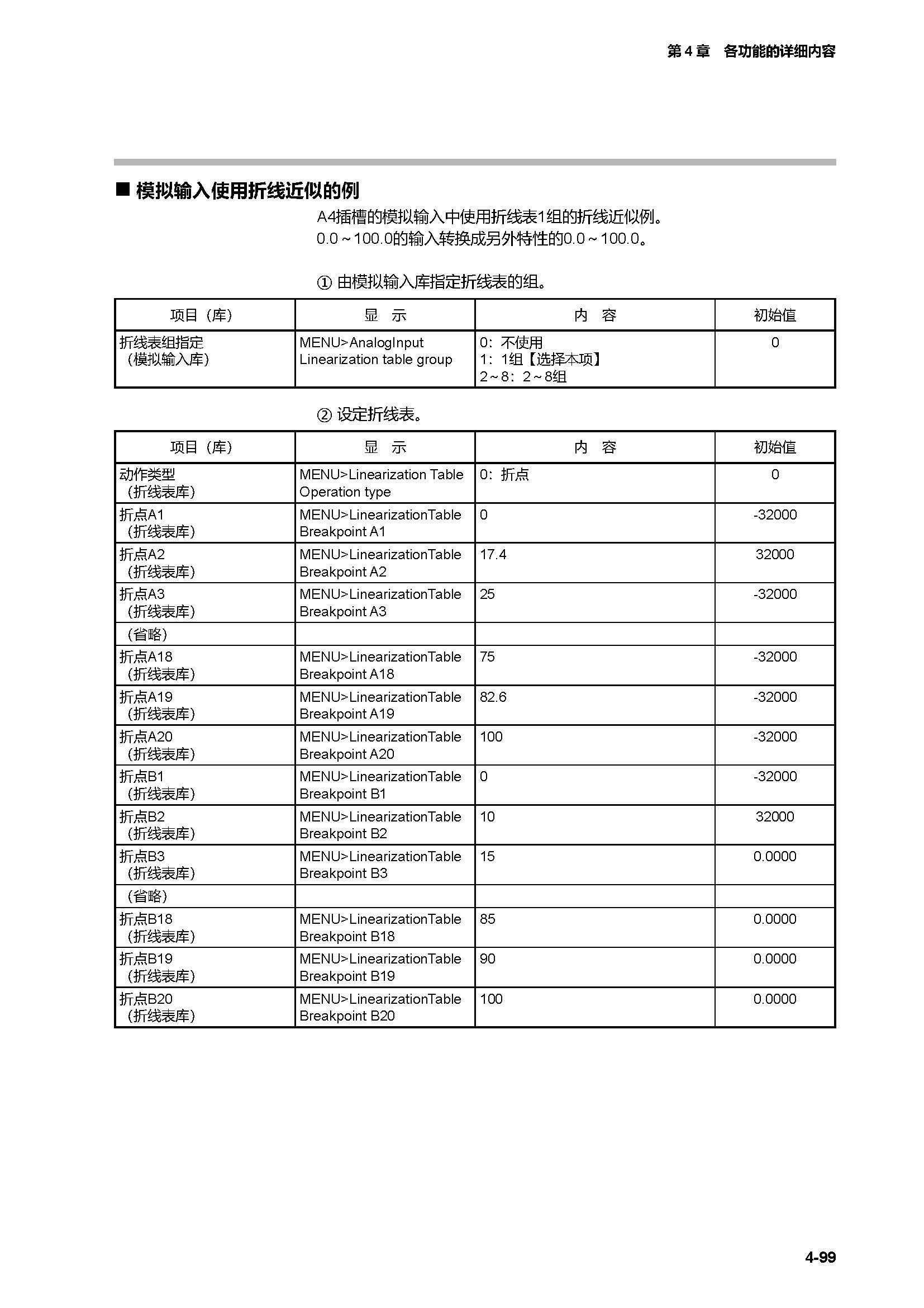 c7g_页面_166.jpg