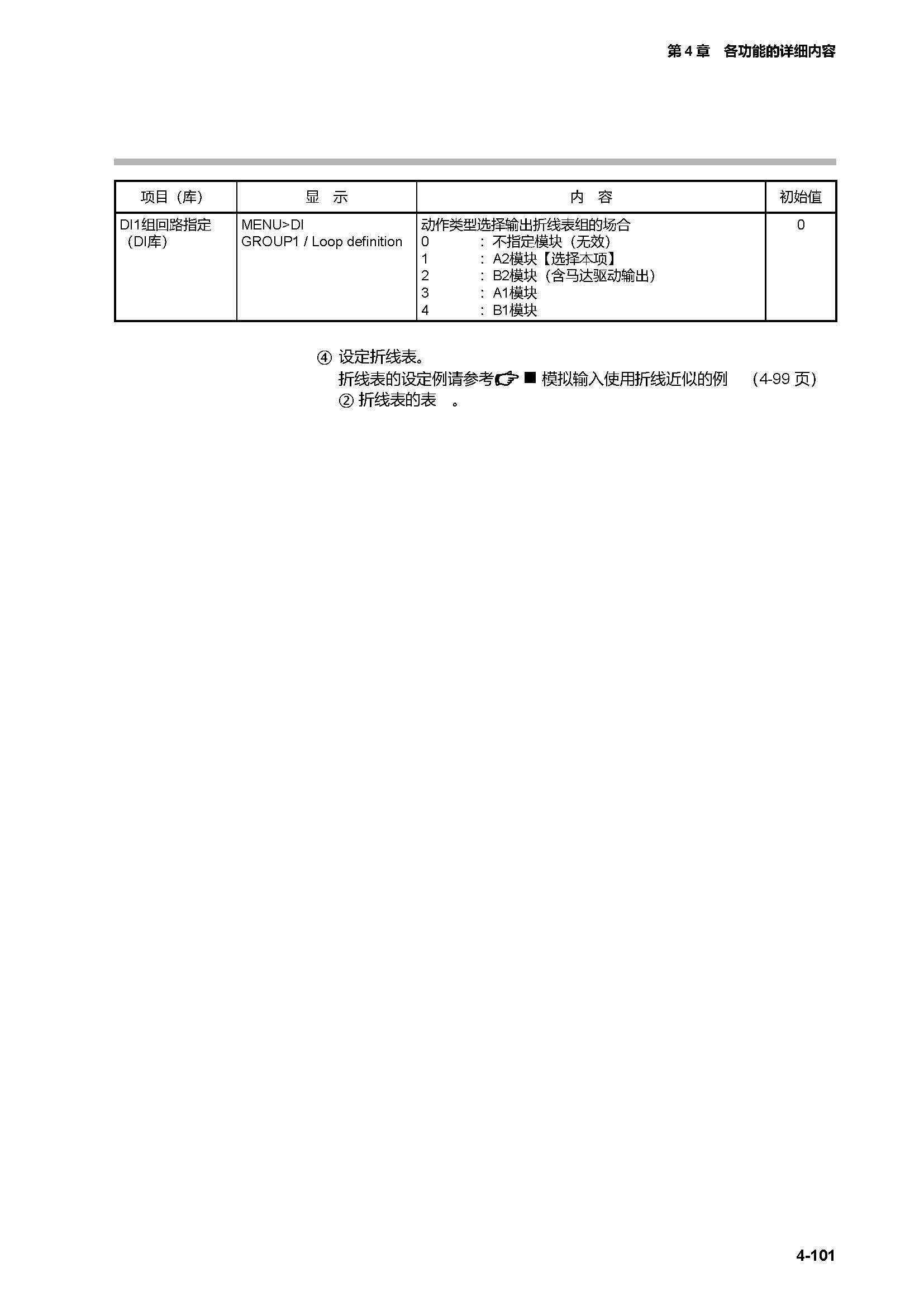 c7g_页面_168.jpg