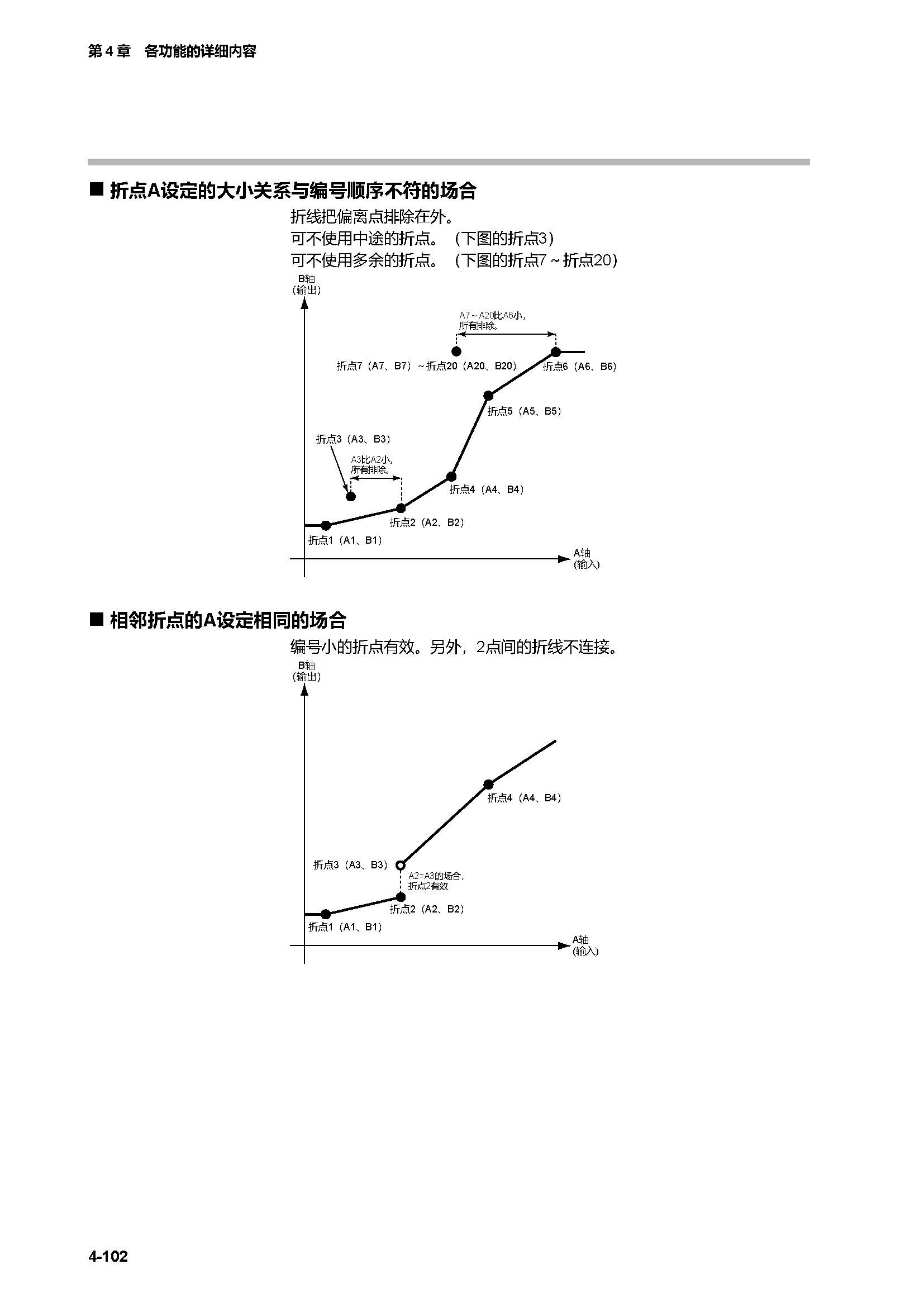 c7g_页面_169.jpg