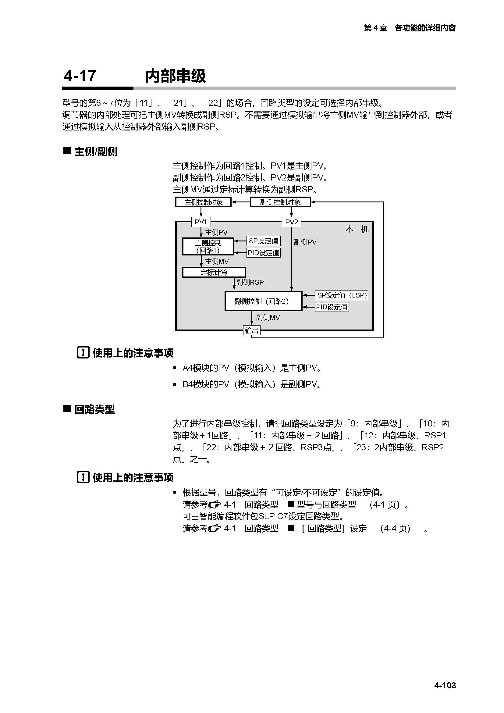 c7g_页面_170.jpg