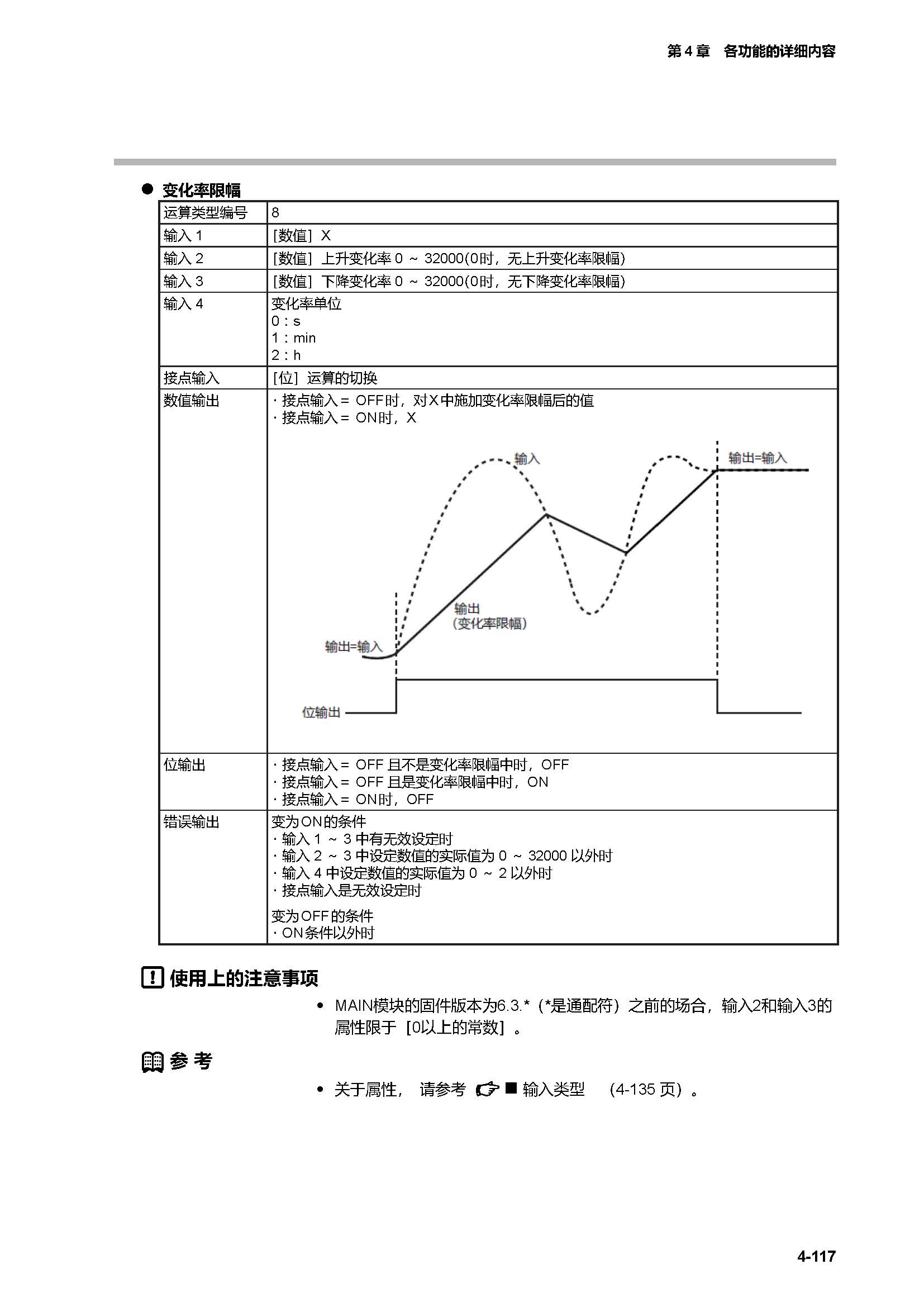 c7g_页面_184.jpg