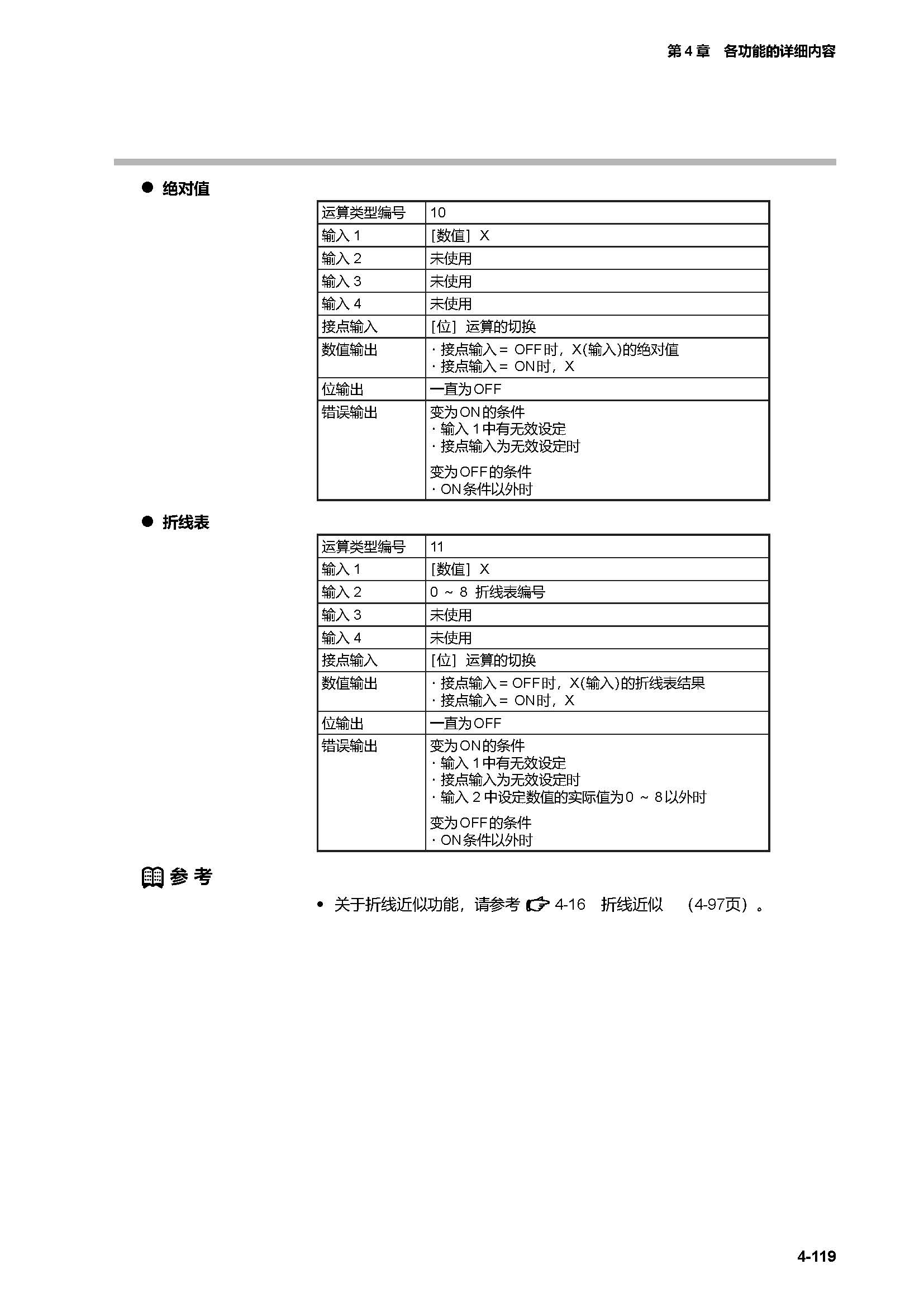 c7g_页面_186.jpg