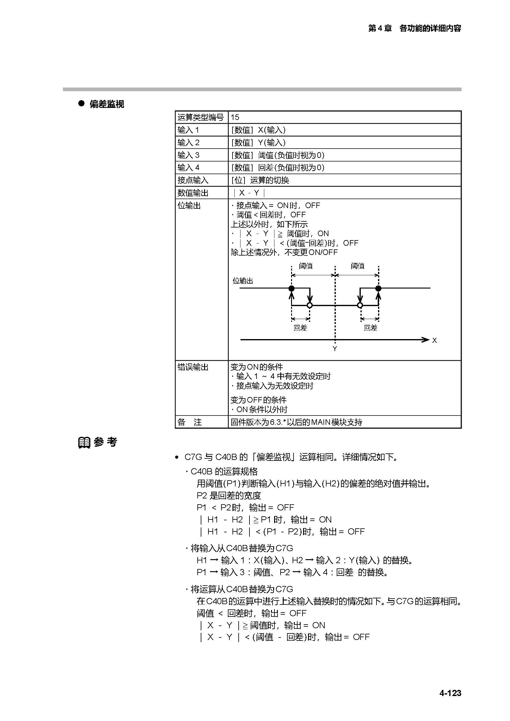 c7g_页面_190.jpg