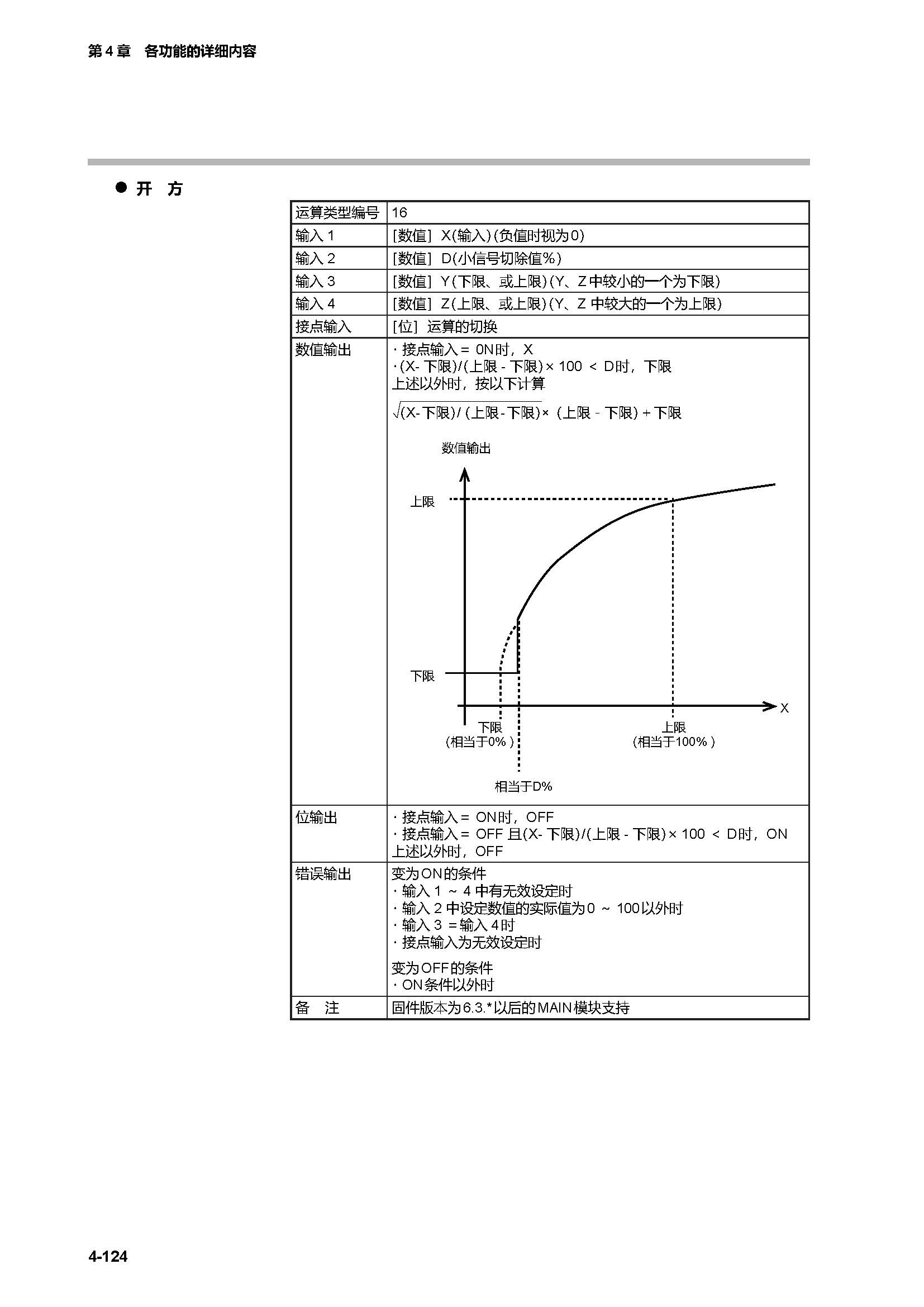 c7g_页面_191.jpg