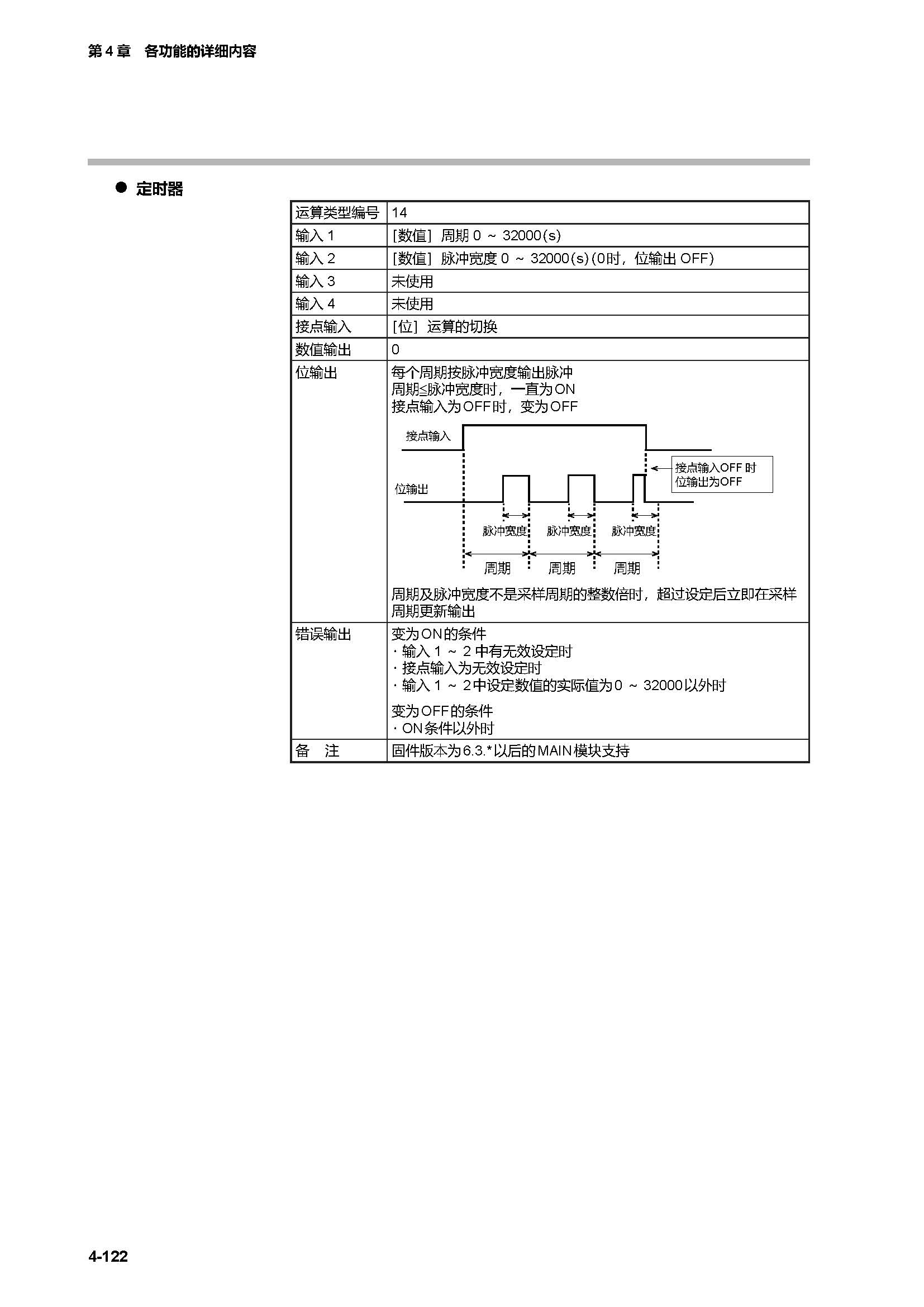 c7g_页面_189.jpg