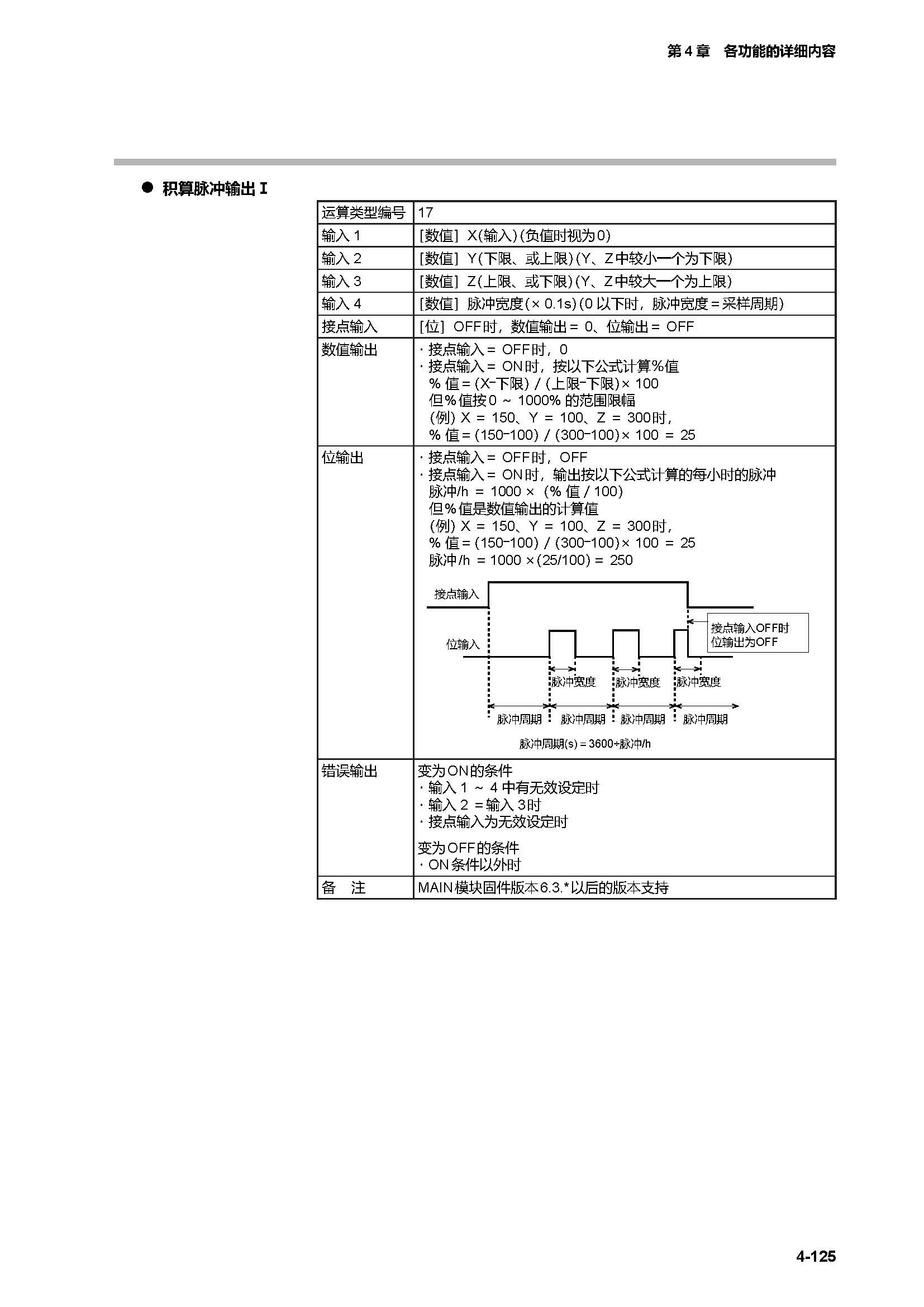 c7g_页面_192.jpg