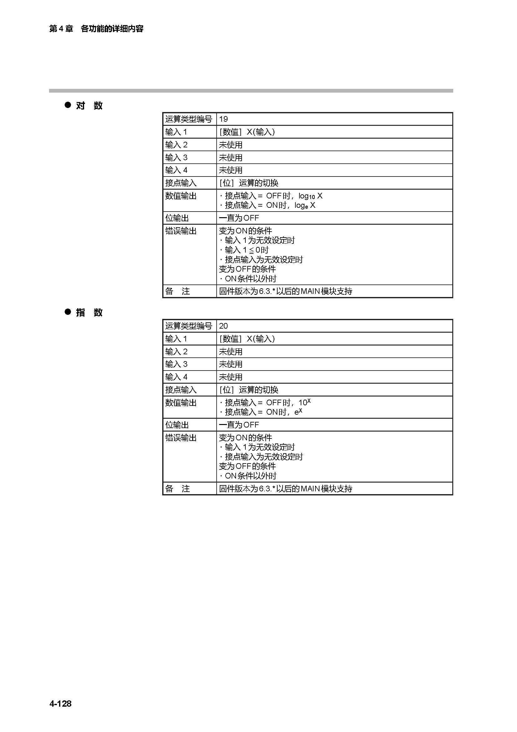 c7g_页面_195.jpg