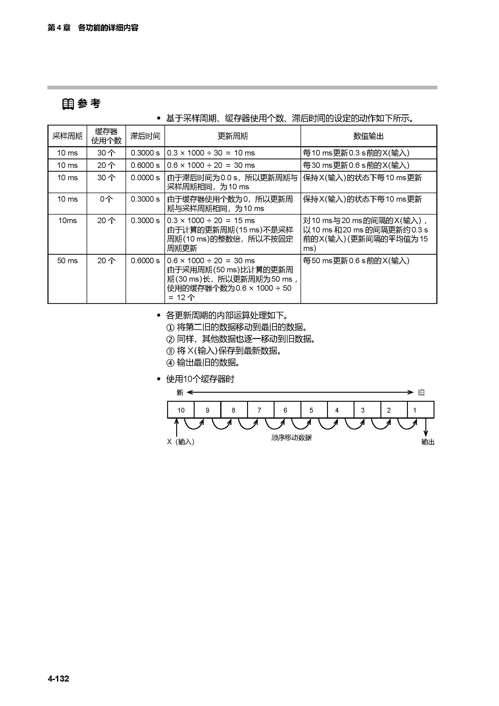 c7g_页面_199.jpg