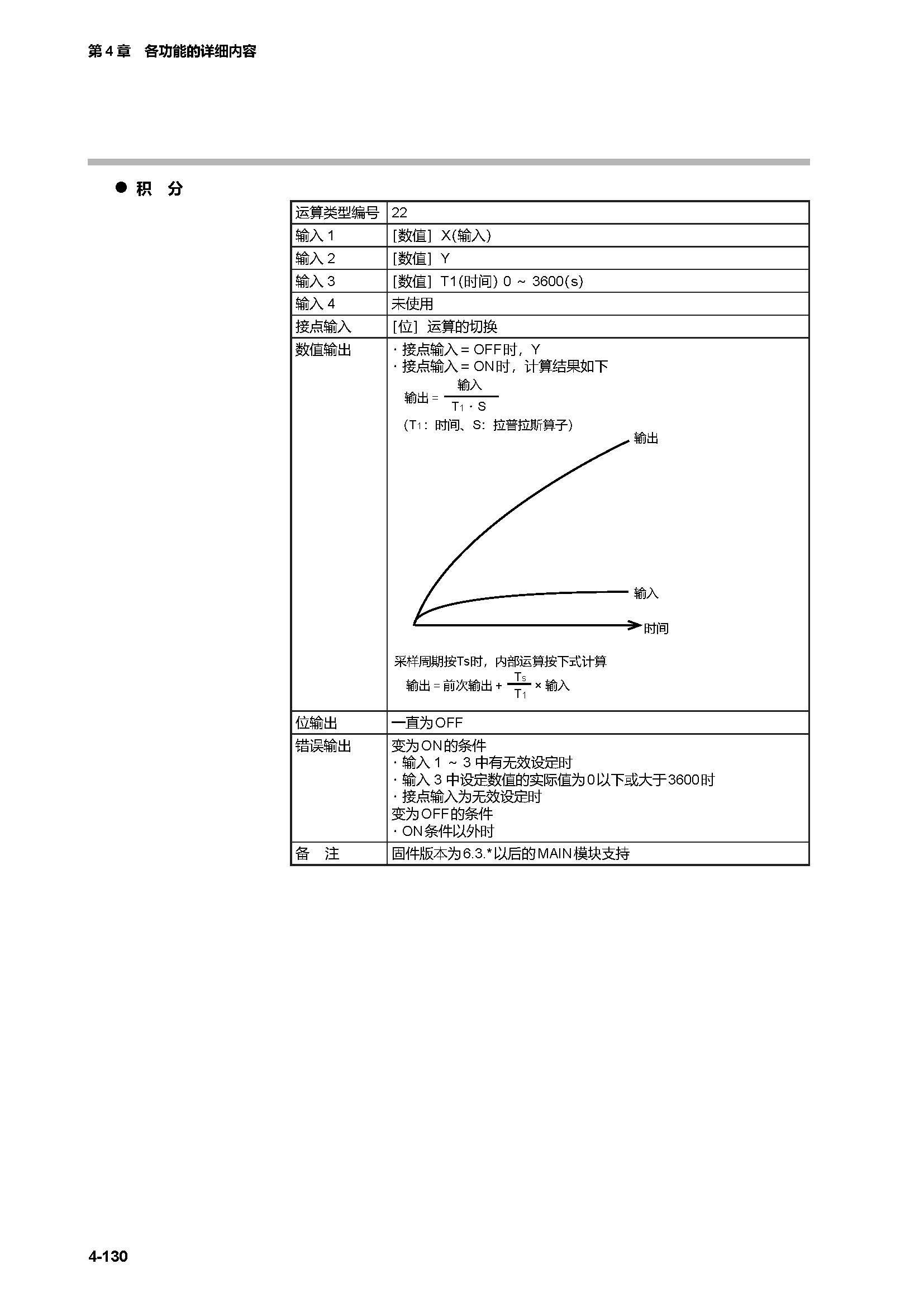 c7g_页面_197.jpg