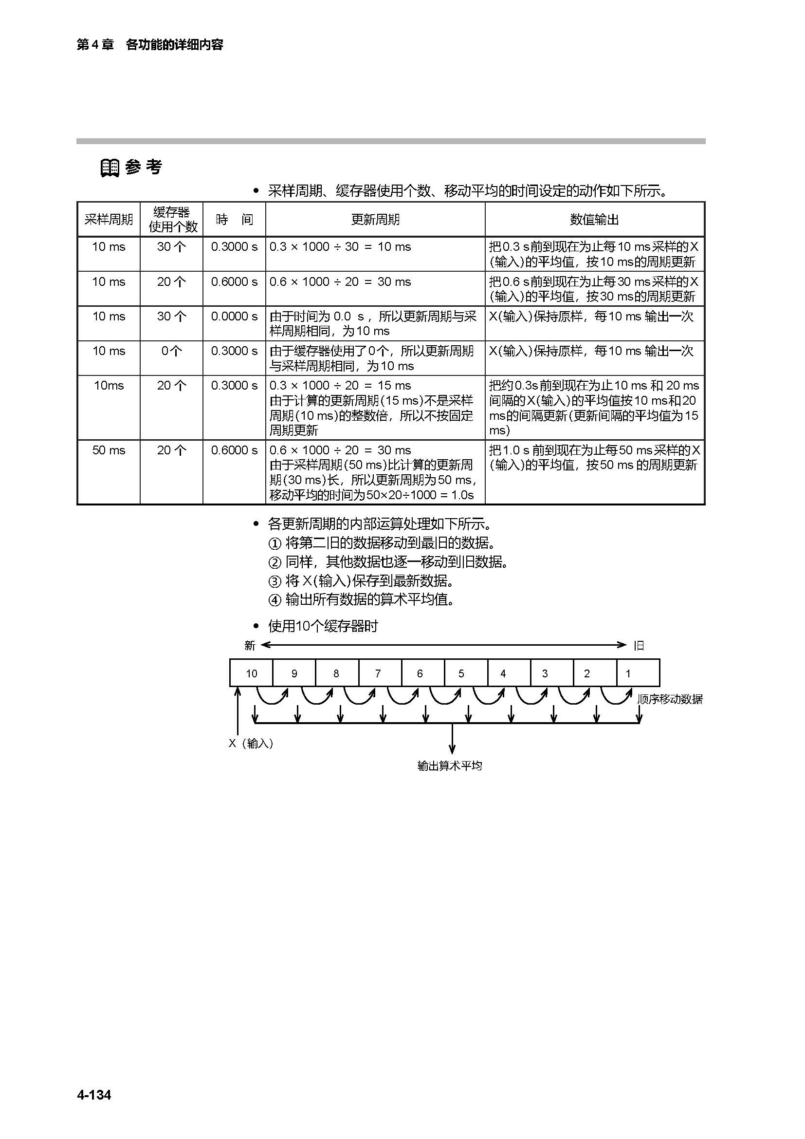 c7g_页面_201.jpg