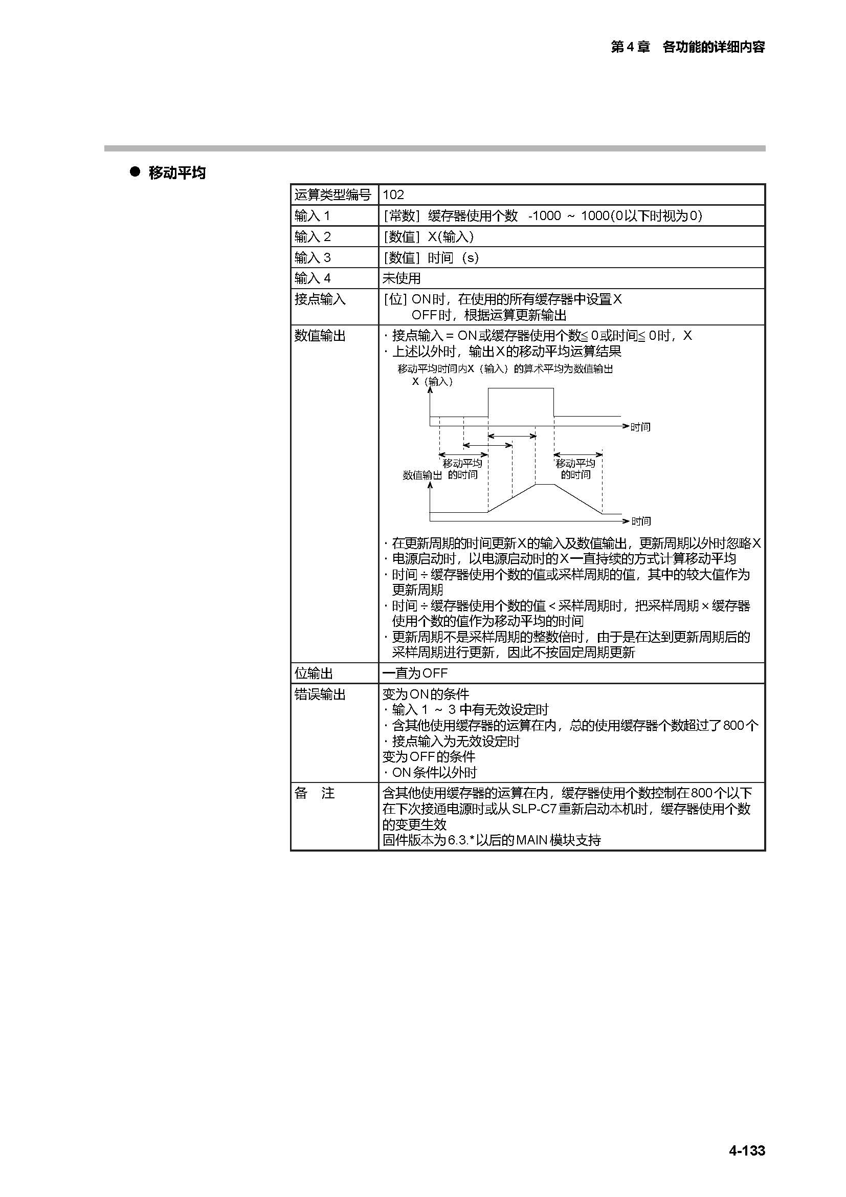 c7g_页面_200.jpg