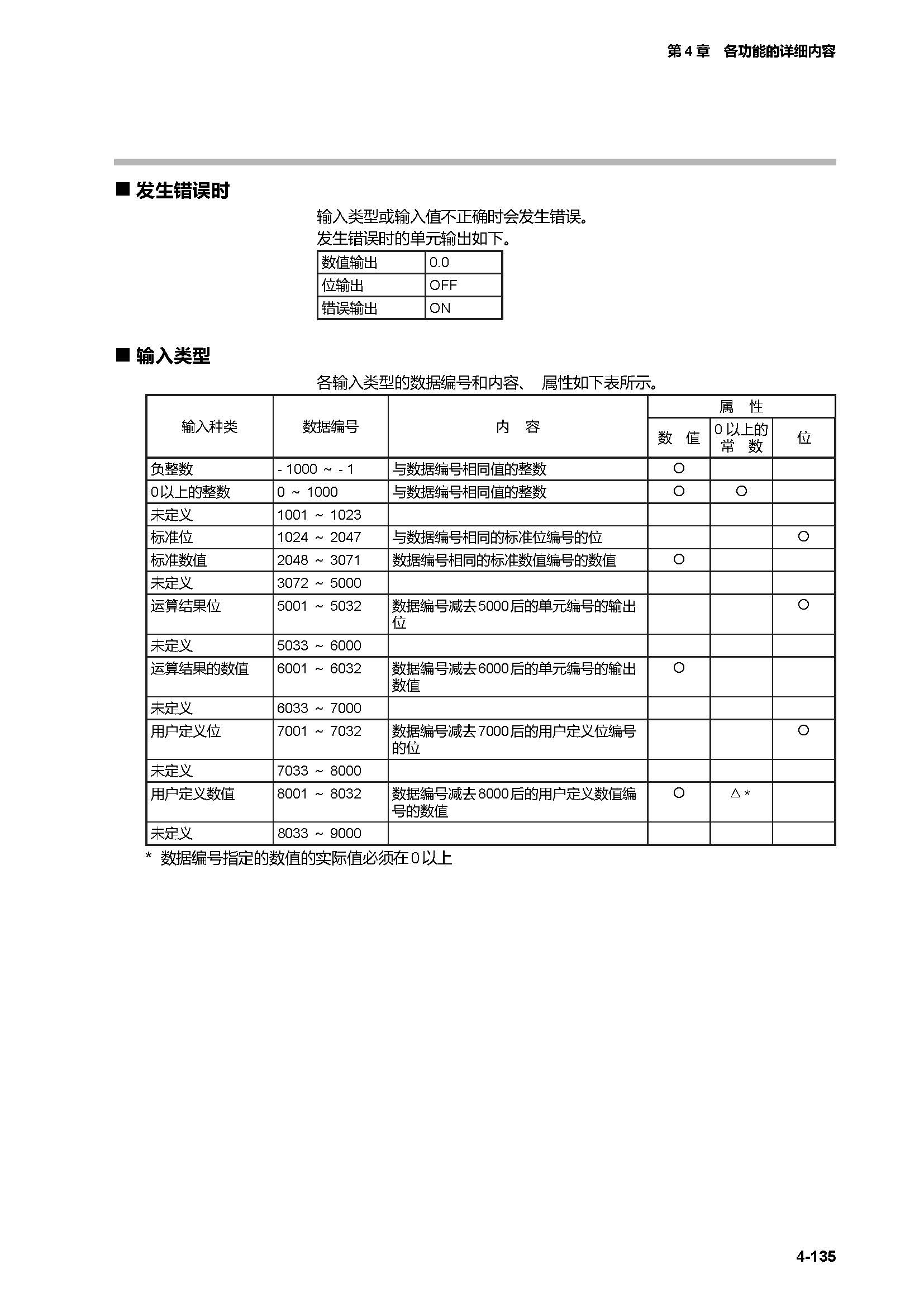 c7g_页面_202.jpg