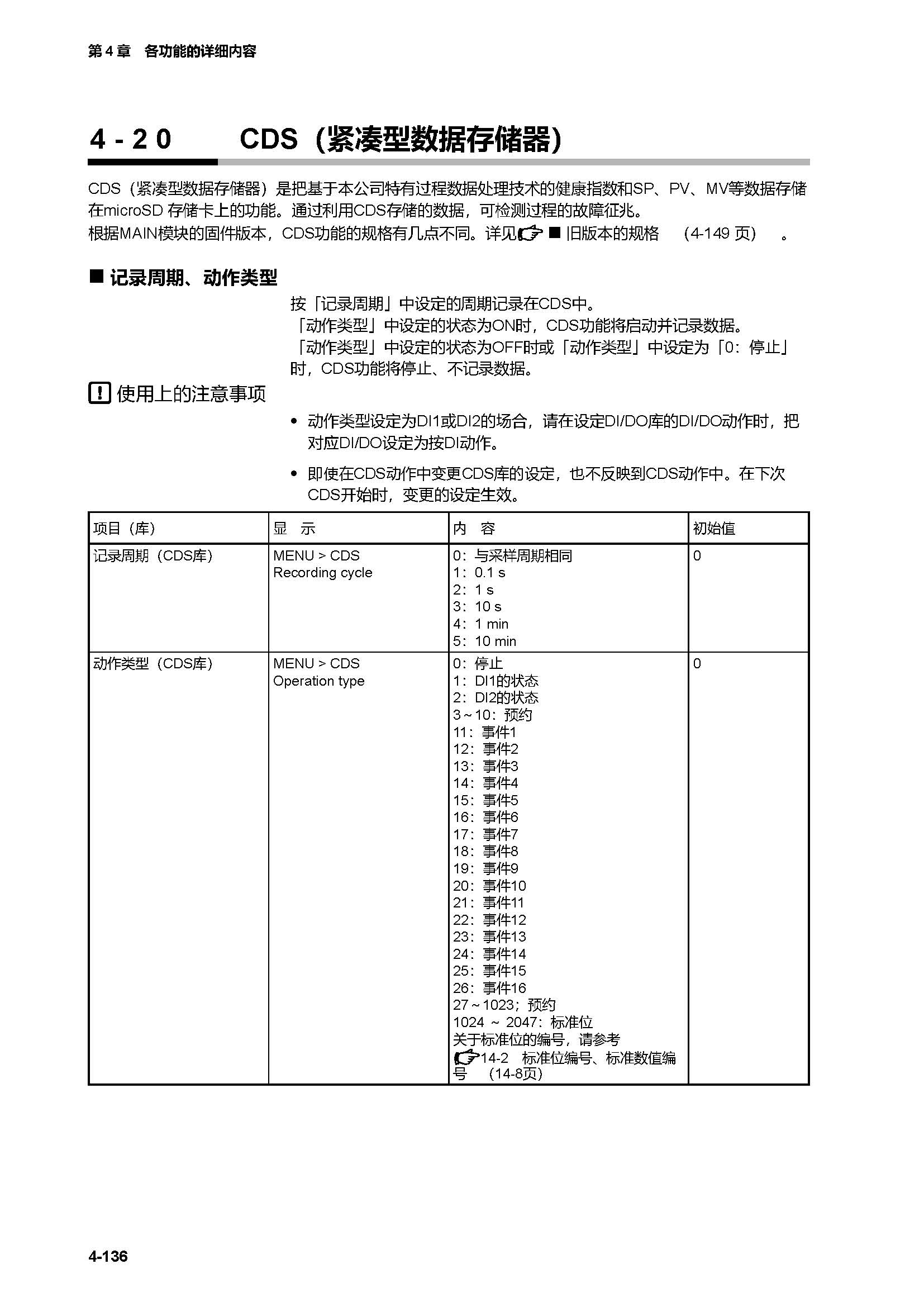 c7g_页面_203.jpg