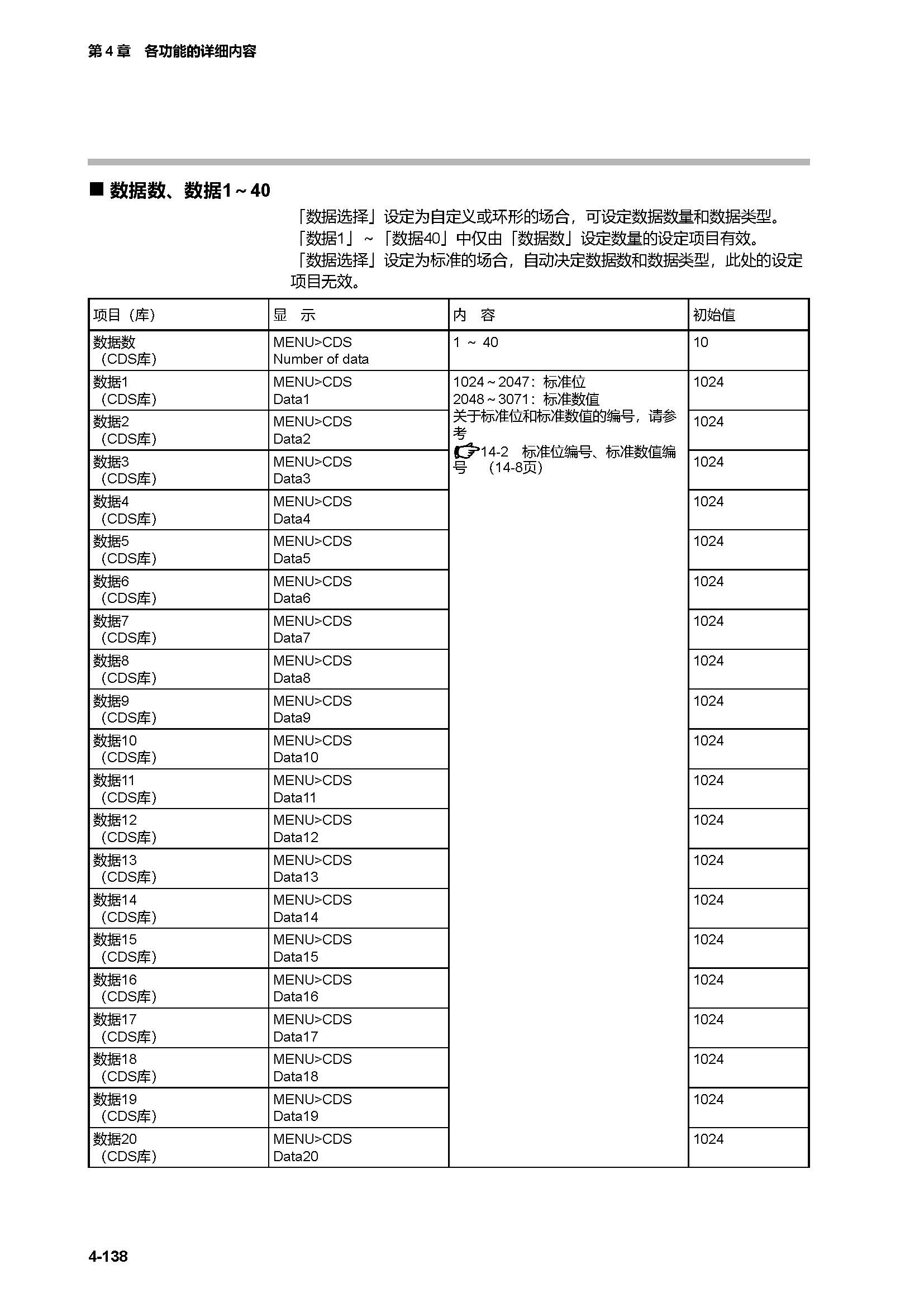 c7g_页面_205.jpg