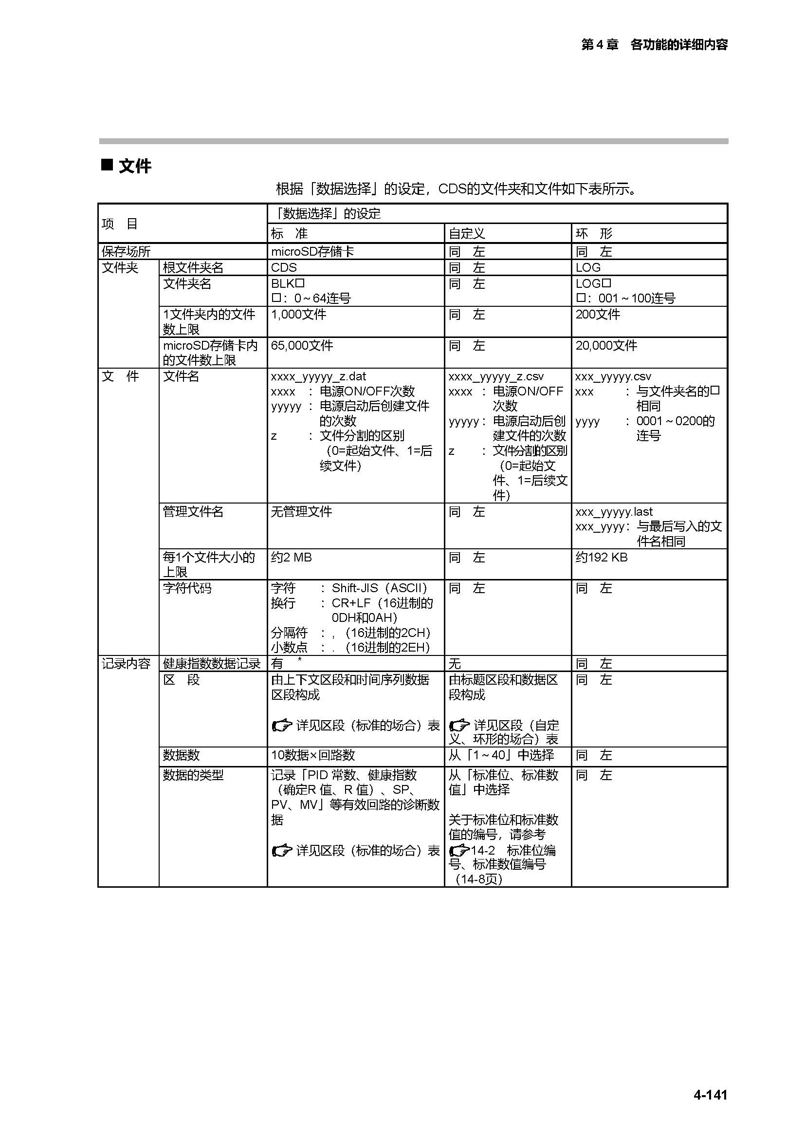 c7g_页面_208.jpg