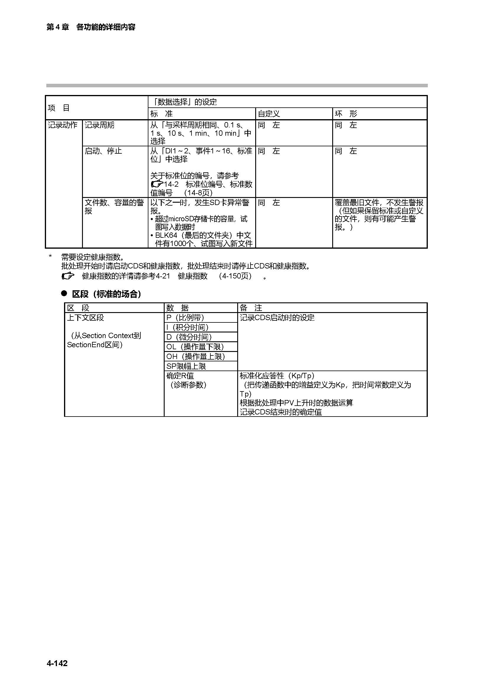 c7g_页面_209.jpg