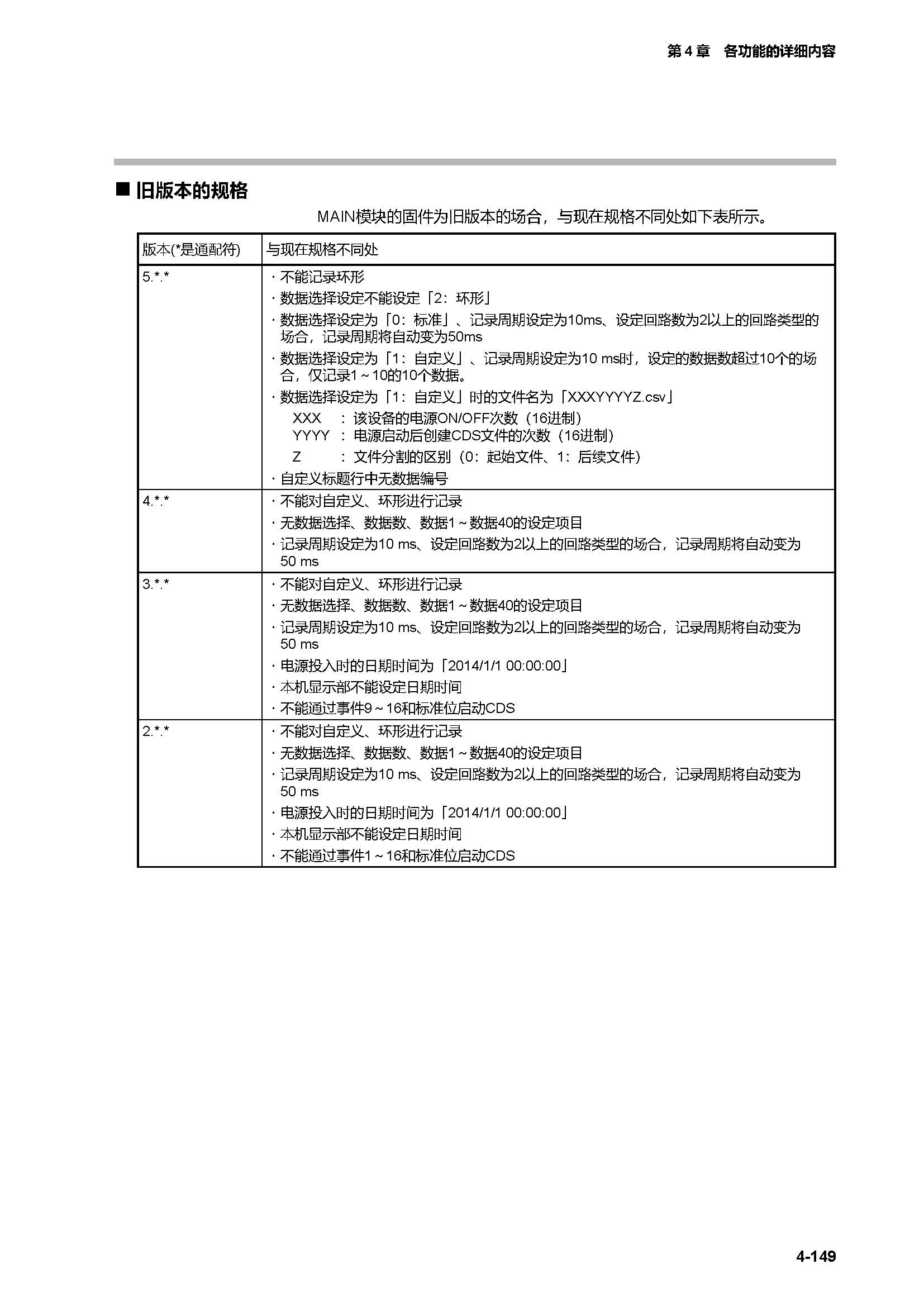 c7g_页面_216.jpg