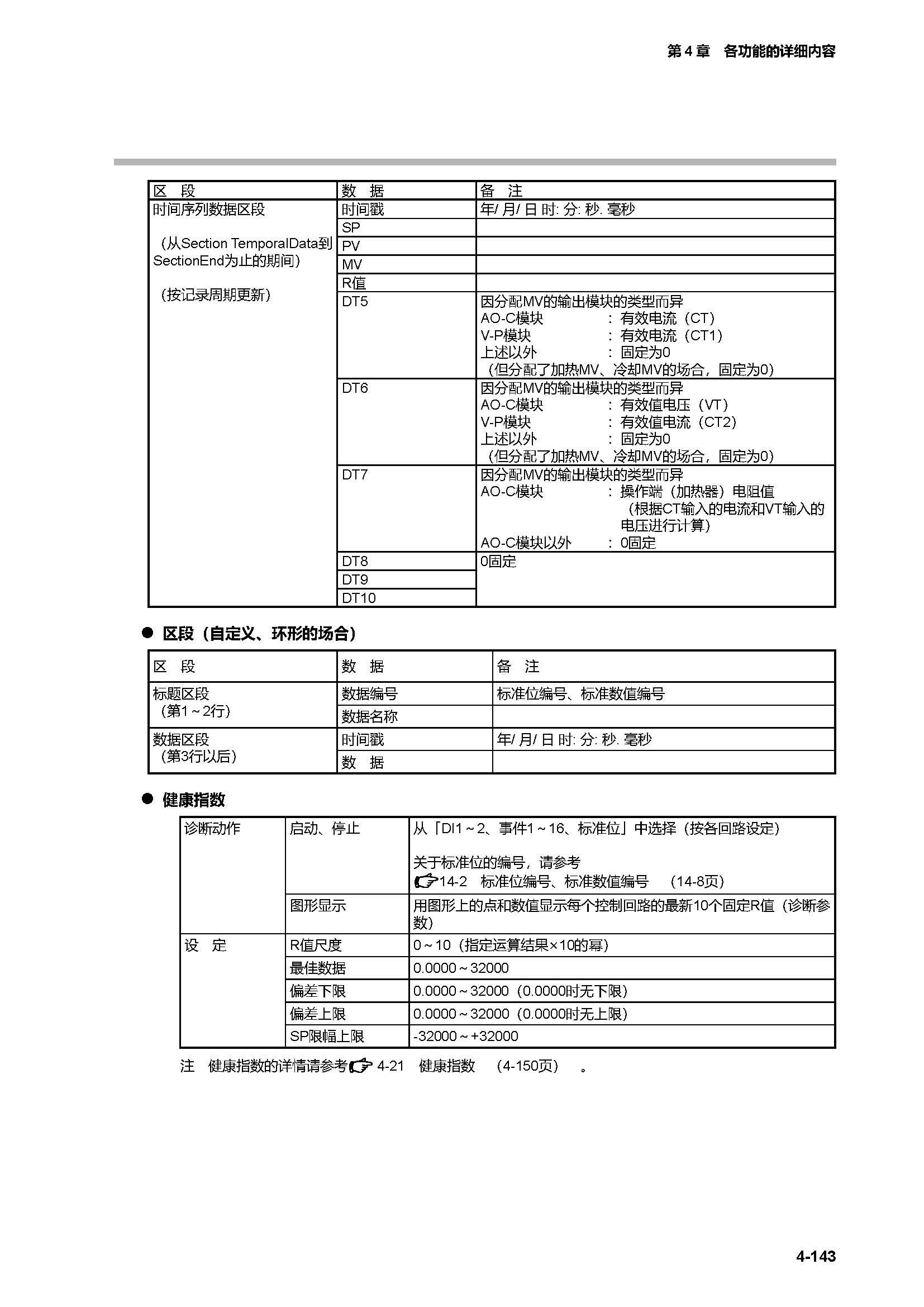 c7g_页面_210.jpg