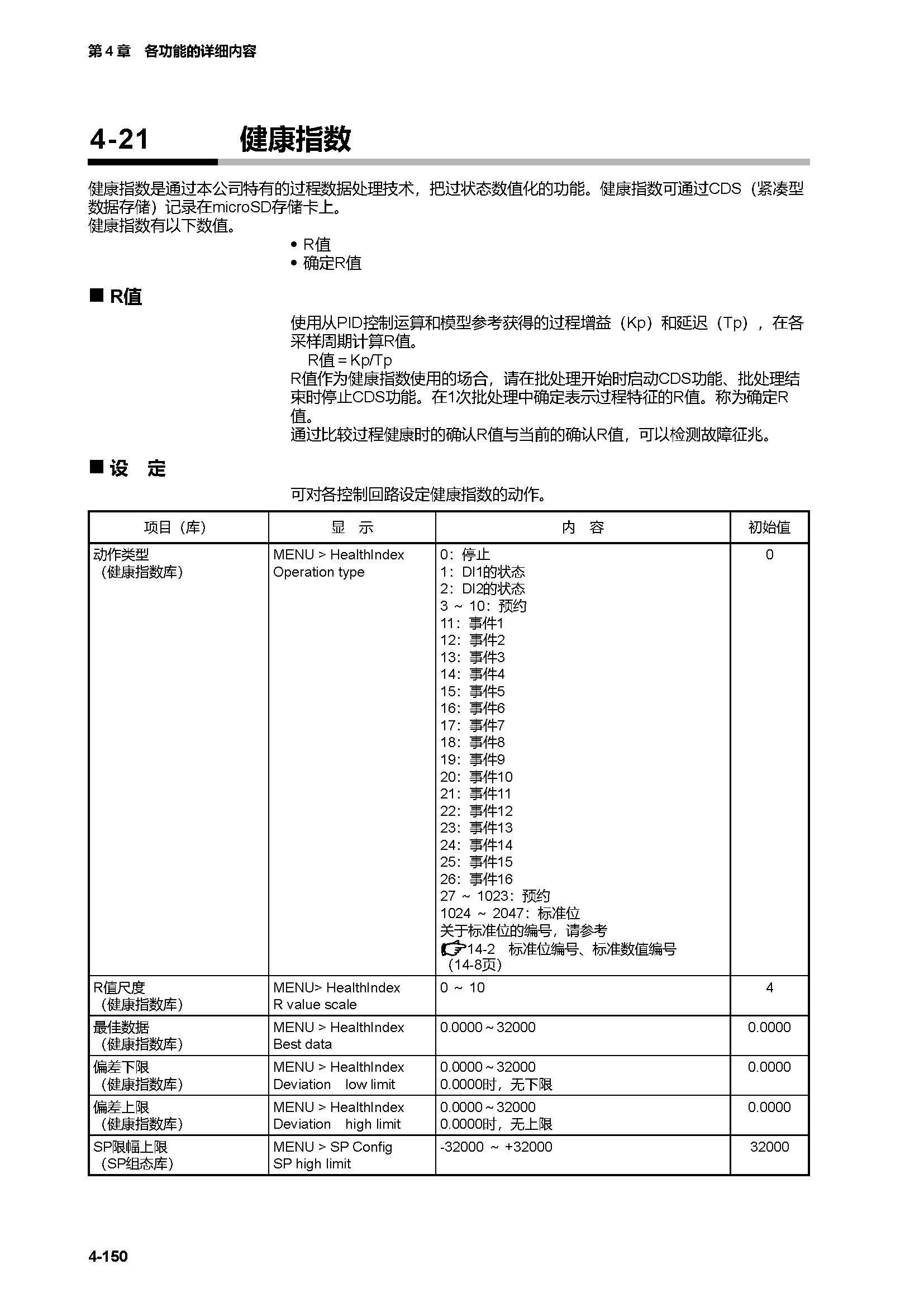 c7g_页面_217.jpg